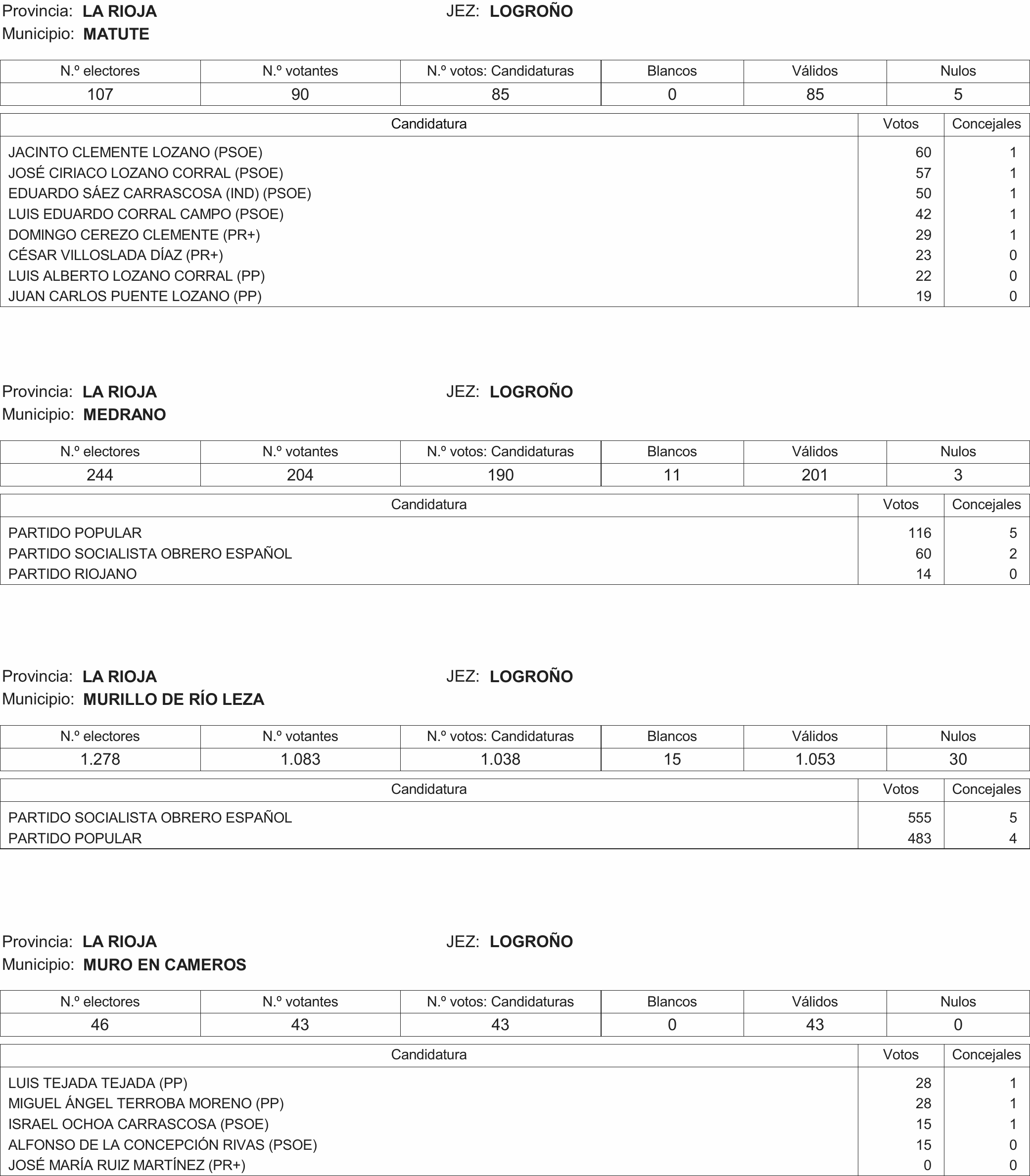 Imagen: /datos/imagenes/disp/2015/216/09732_17359594_image33.png