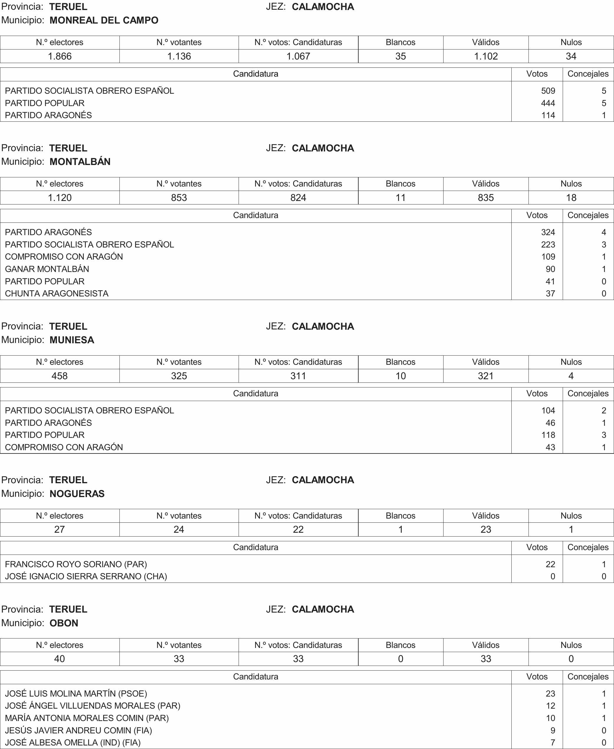 Imagen: /datos/imagenes/disp/2015/216/09732_17359594_image332.png