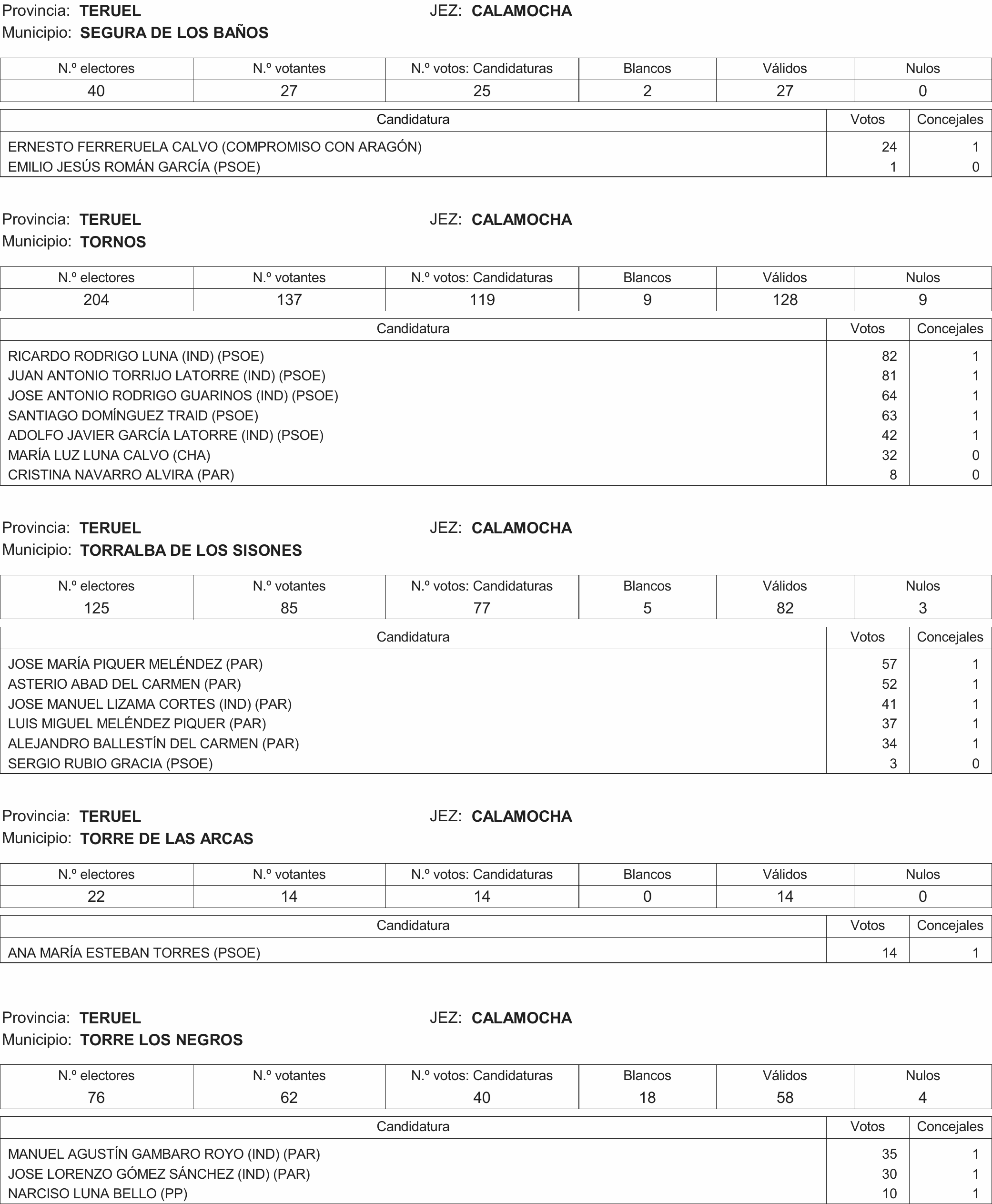 Imagen: /datos/imagenes/disp/2015/216/09732_17359594_image335.png