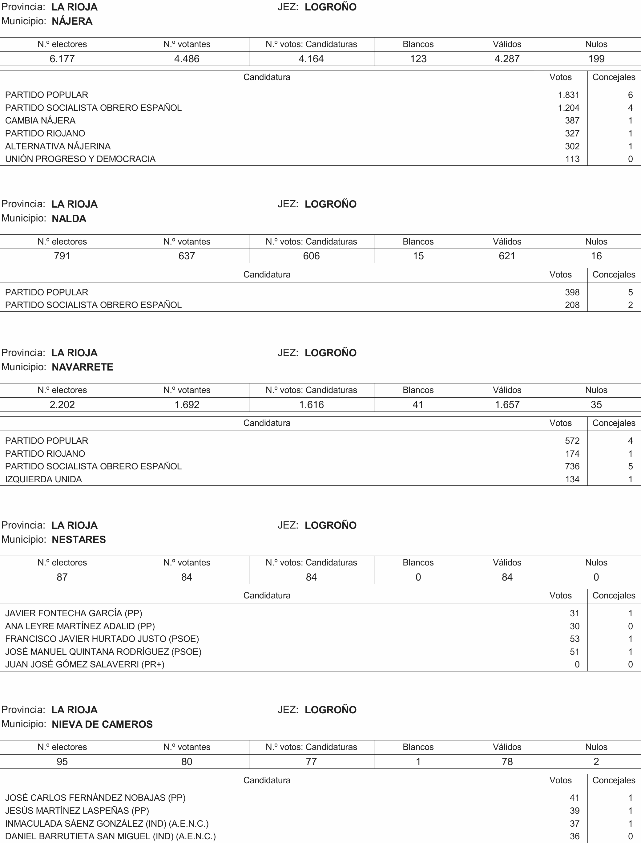Imagen: /datos/imagenes/disp/2015/216/09732_17359594_image34.png