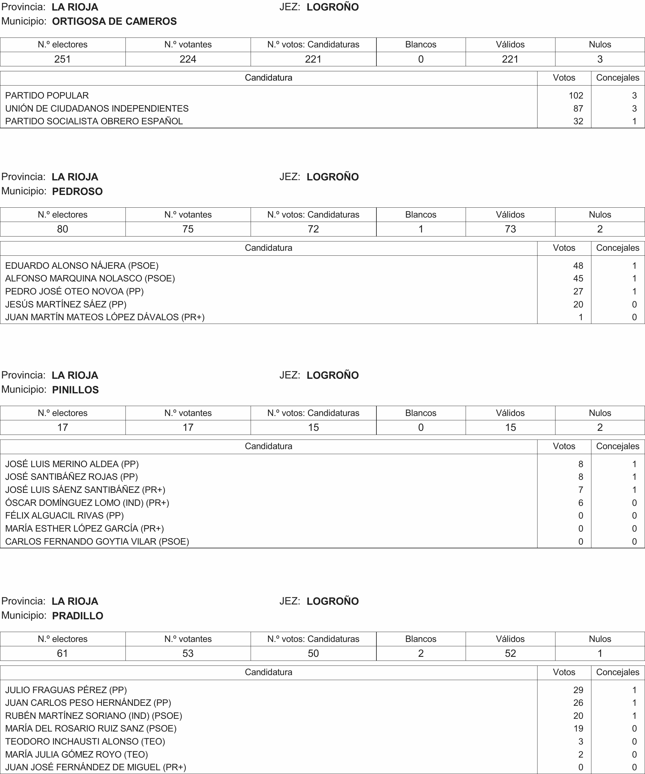 Imagen: /datos/imagenes/disp/2015/216/09732_17359594_image35.png