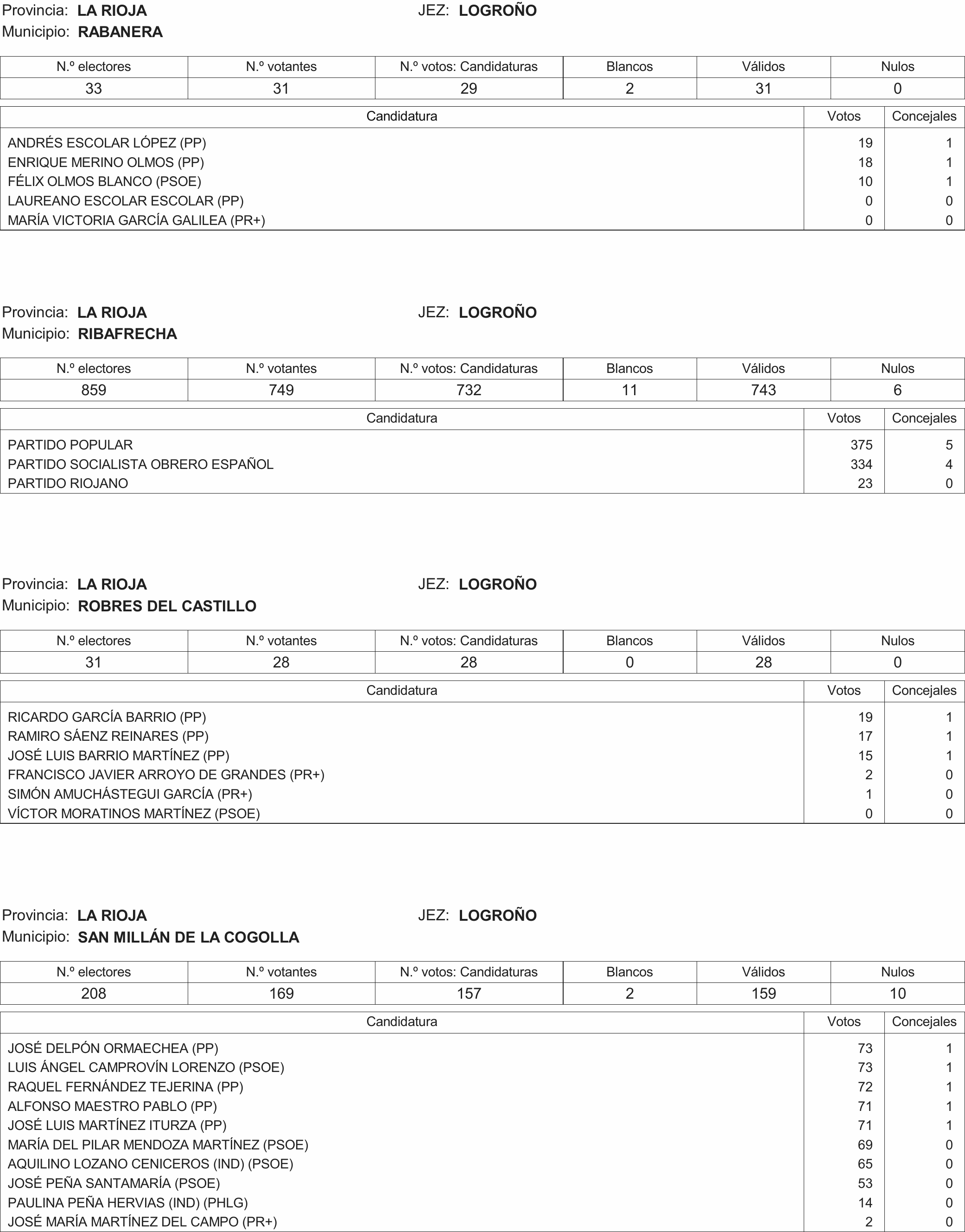 Imagen: /datos/imagenes/disp/2015/216/09732_17359594_image36.png