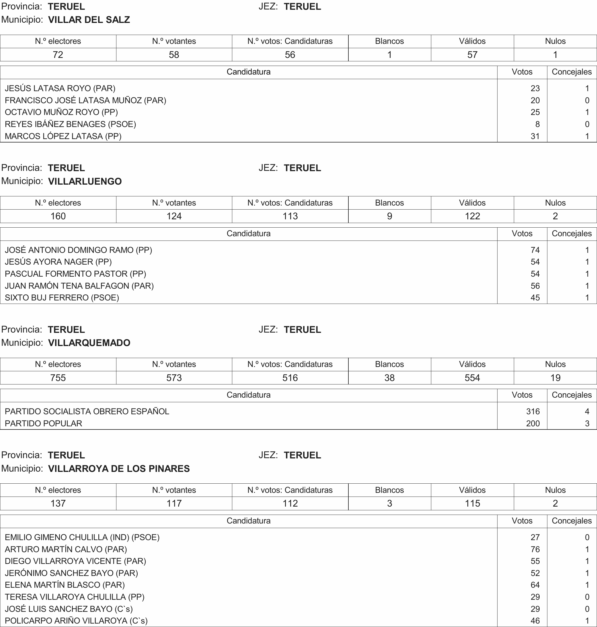Imagen: /datos/imagenes/disp/2015/216/09732_17359594_image364.png