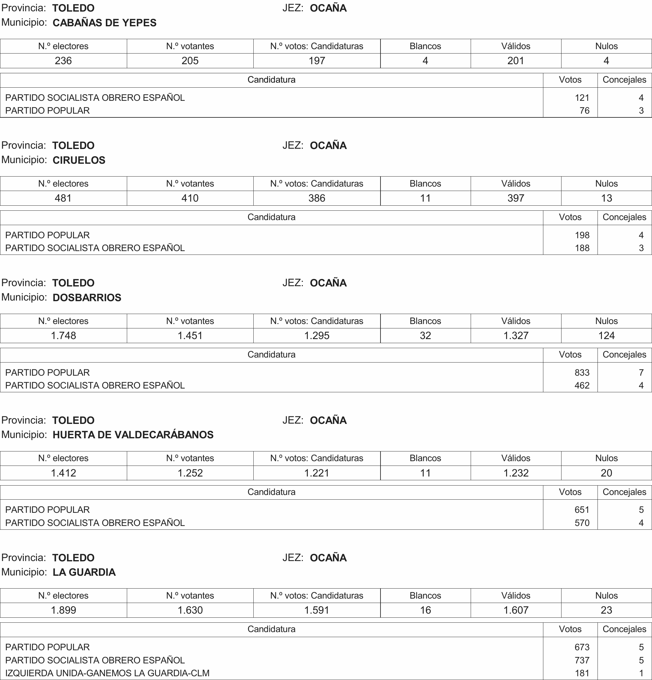 Imagen: /datos/imagenes/disp/2015/216/09732_17359594_image366.png