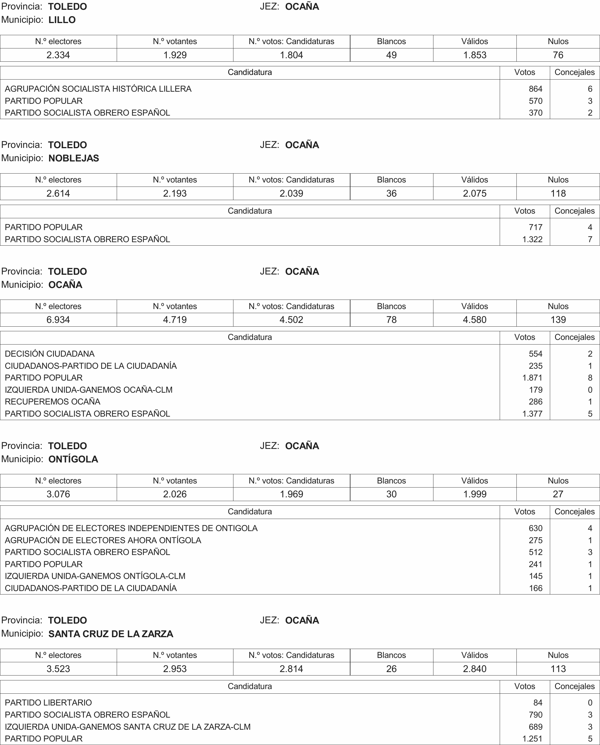 Imagen: /datos/imagenes/disp/2015/216/09732_17359594_image367.png