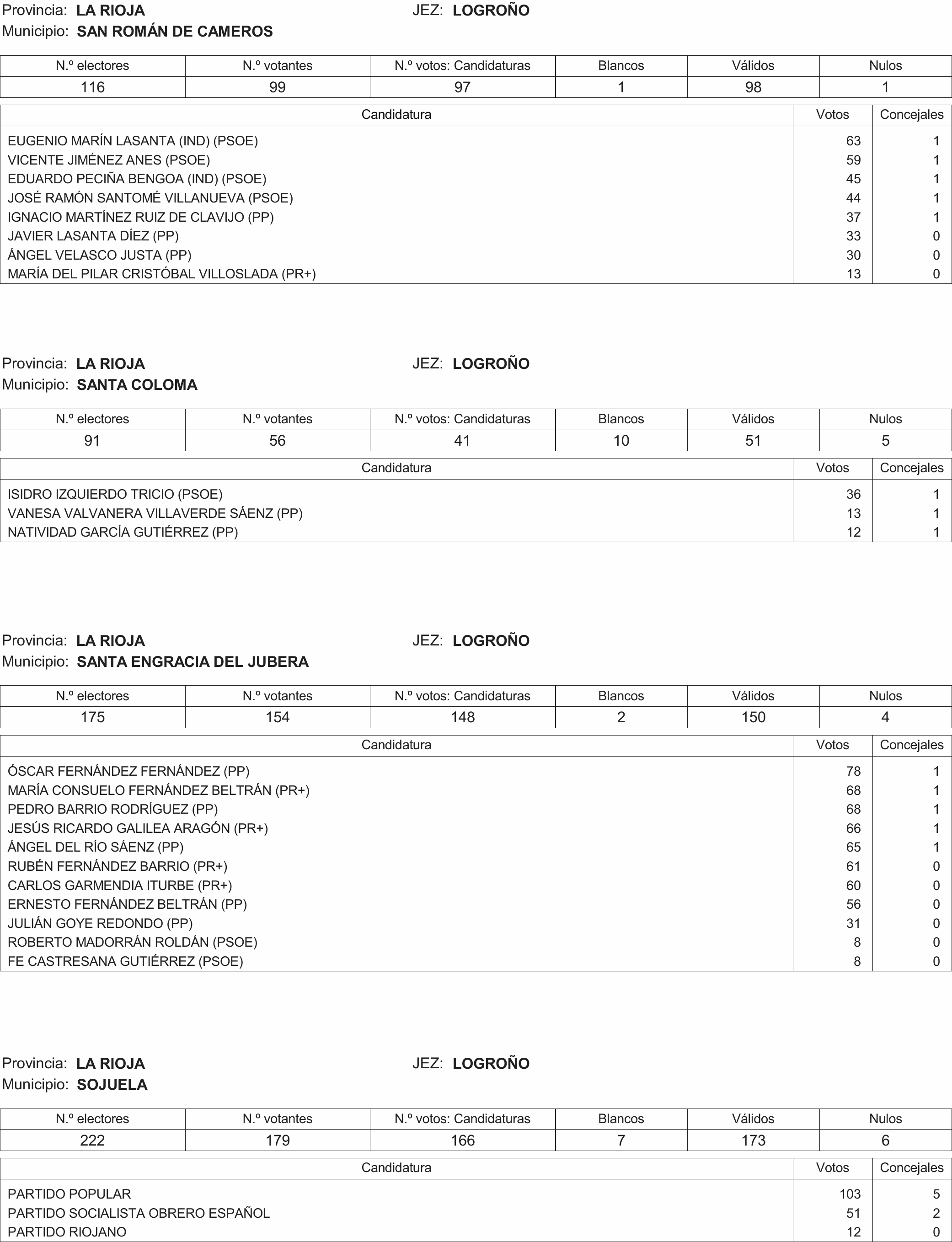 Imagen: /datos/imagenes/disp/2015/216/09732_17359594_image37.png