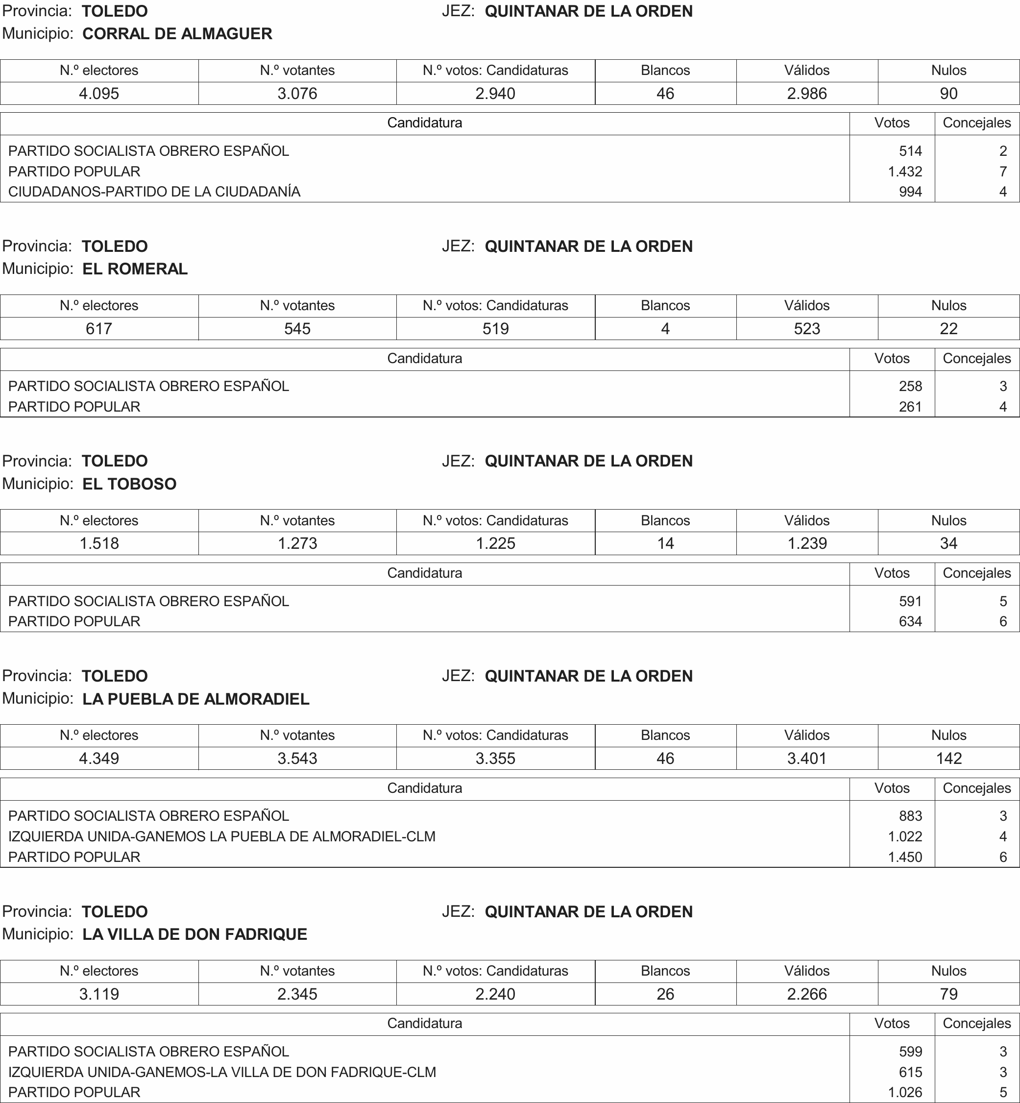 Imagen: /datos/imagenes/disp/2015/216/09732_17359594_image373.png