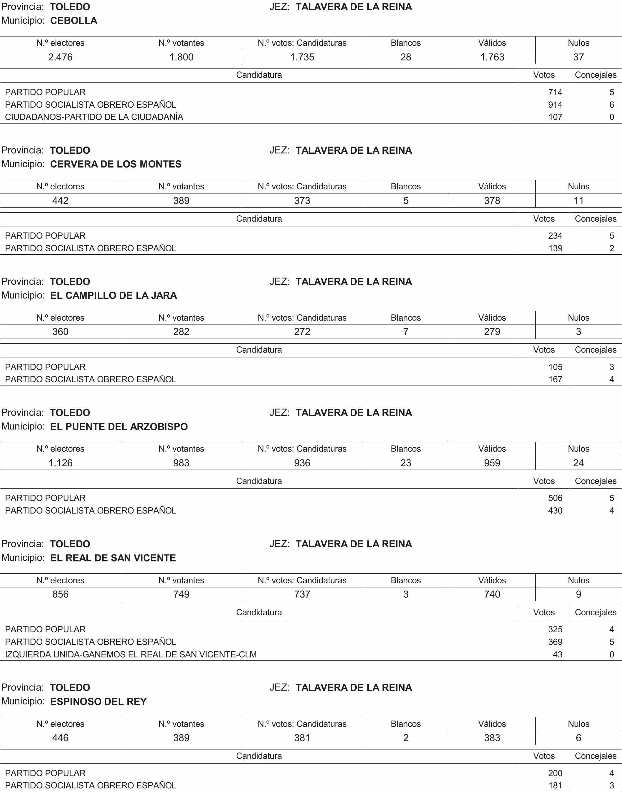 Imagen: /datos/imagenes/disp/2015/216/09732_17359594_image378.png