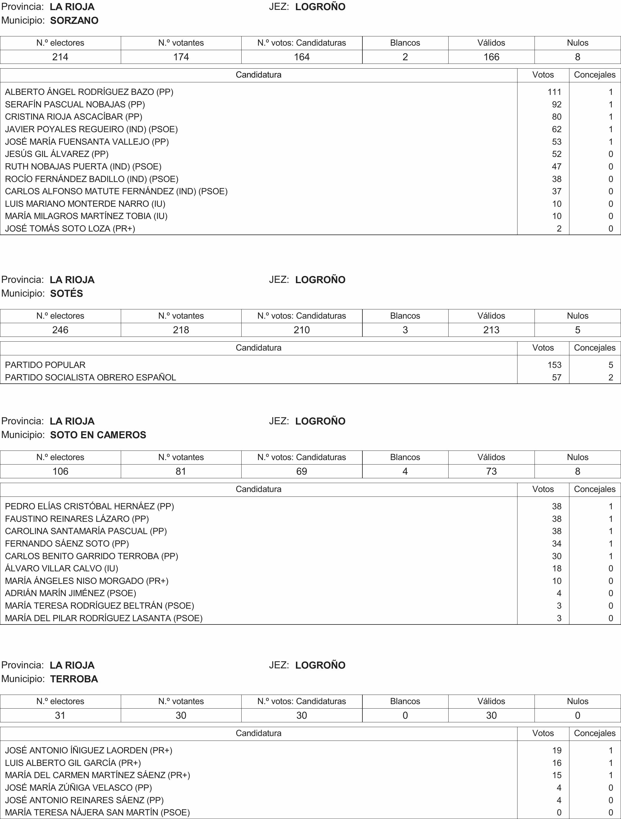 Imagen: /datos/imagenes/disp/2015/216/09732_17359594_image38.png