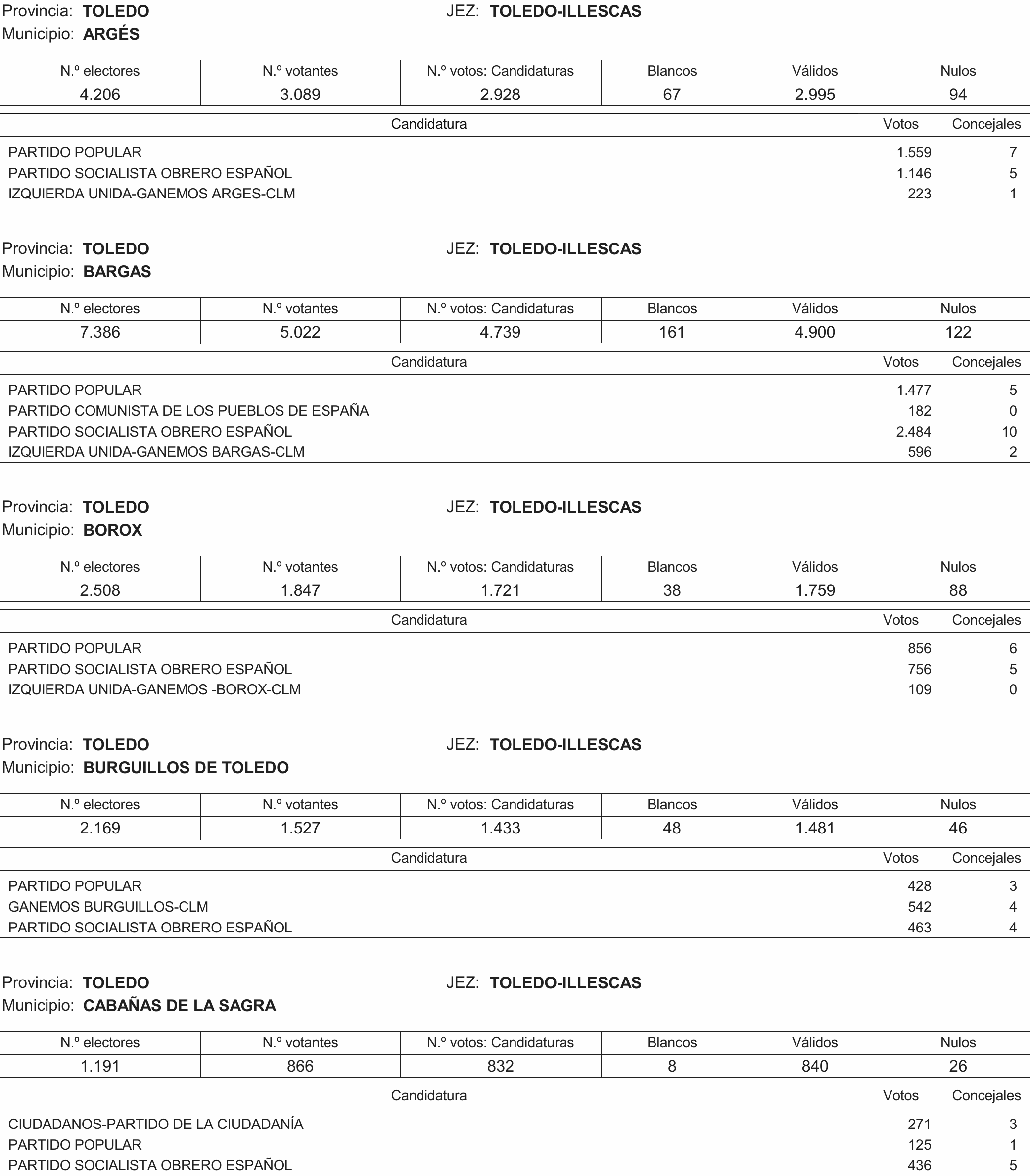 Imagen: /datos/imagenes/disp/2015/216/09732_17359594_image389.png