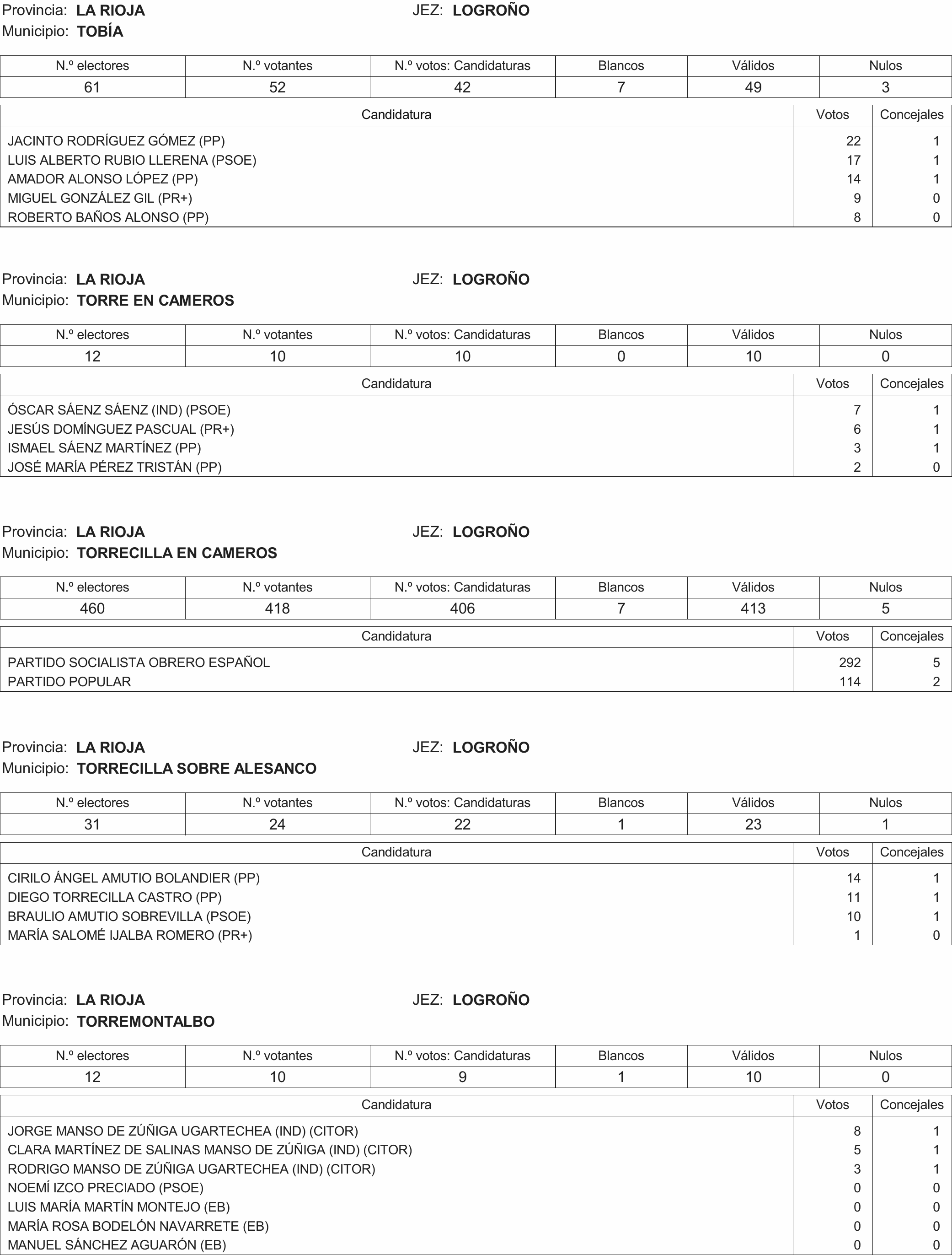Imagen: /datos/imagenes/disp/2015/216/09732_17359594_image39.png
