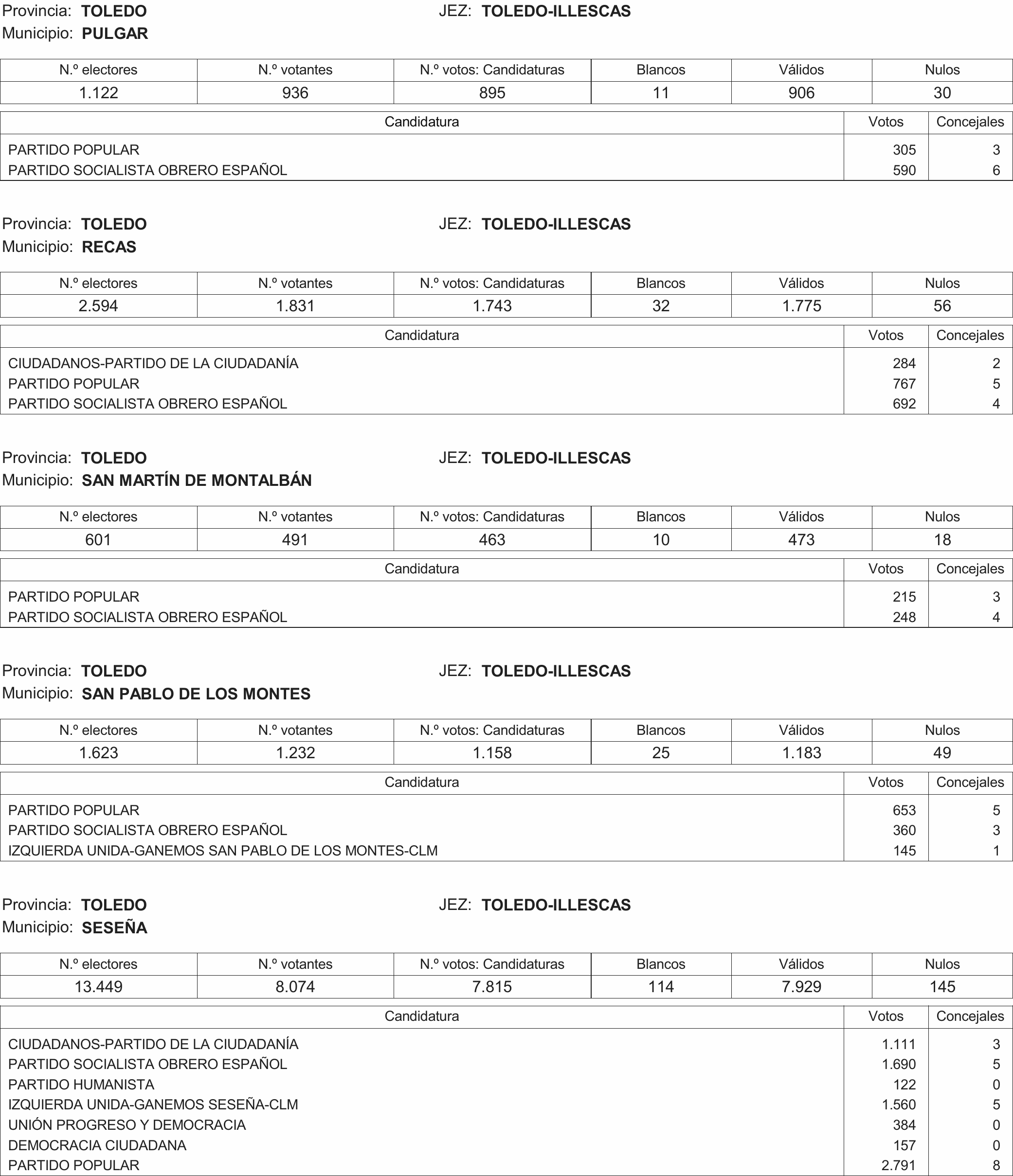 Imagen: /datos/imagenes/disp/2015/216/09732_17359594_image396.png