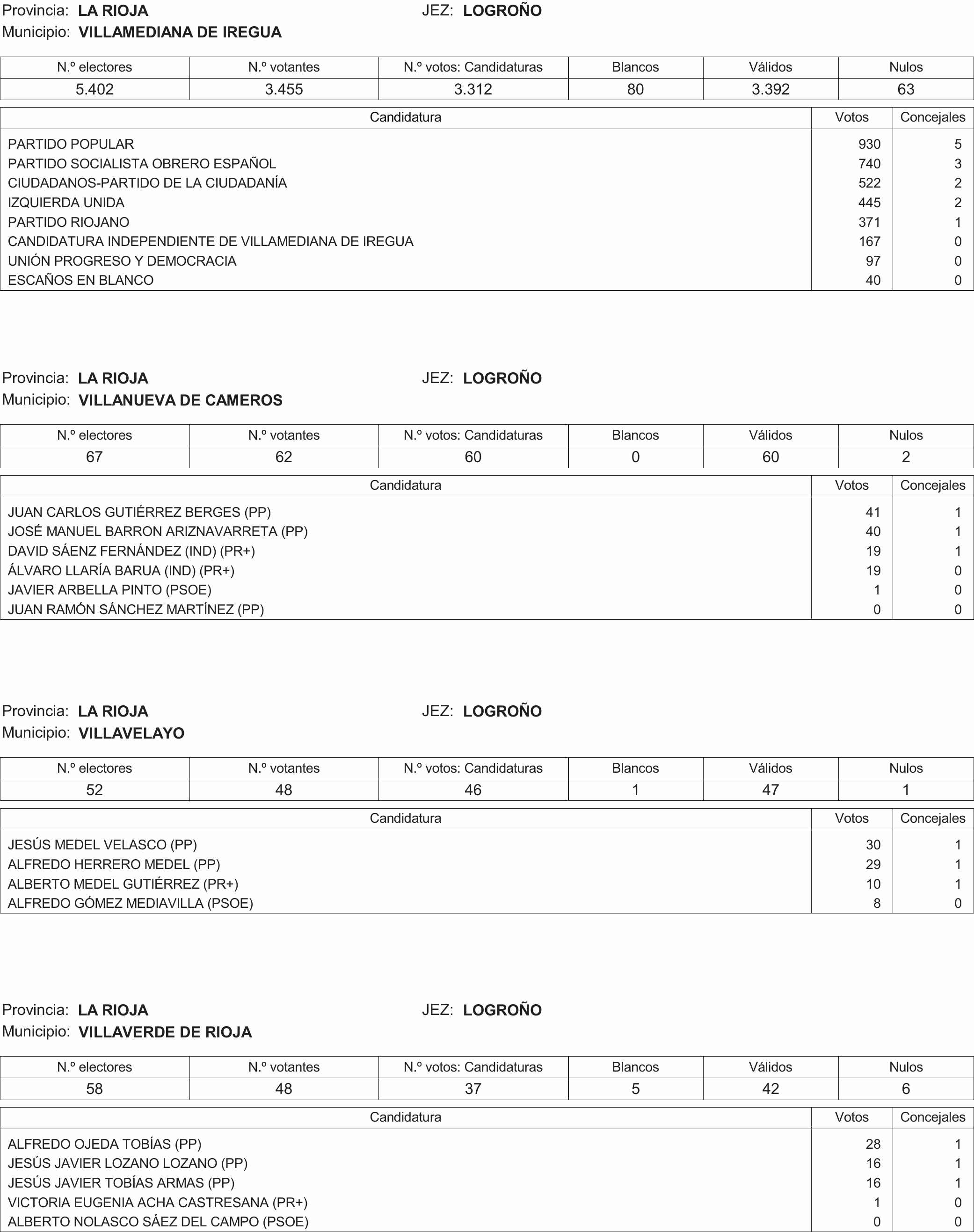 Imagen: /datos/imagenes/disp/2015/216/09732_17359594_image41.png