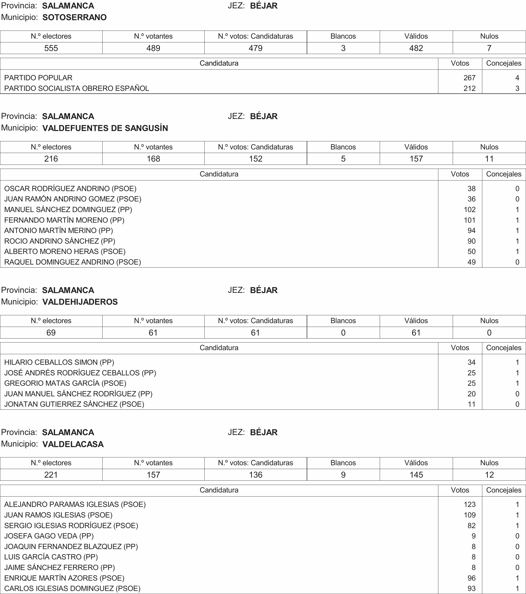 Imagen: /datos/imagenes/disp/2015/216/09732_17359594_image56.png