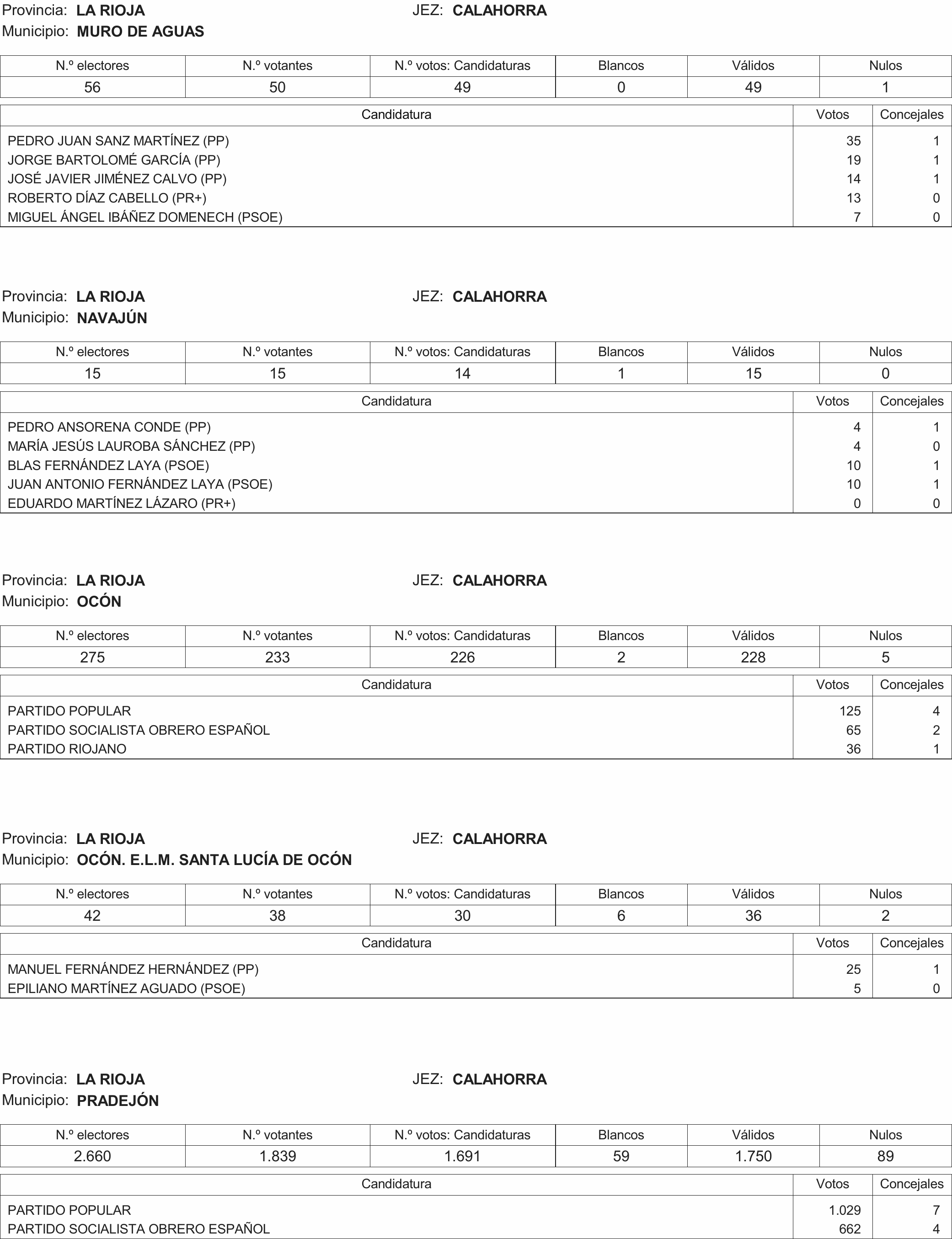 Imagen: /datos/imagenes/disp/2015/216/09732_17359594_image6.png