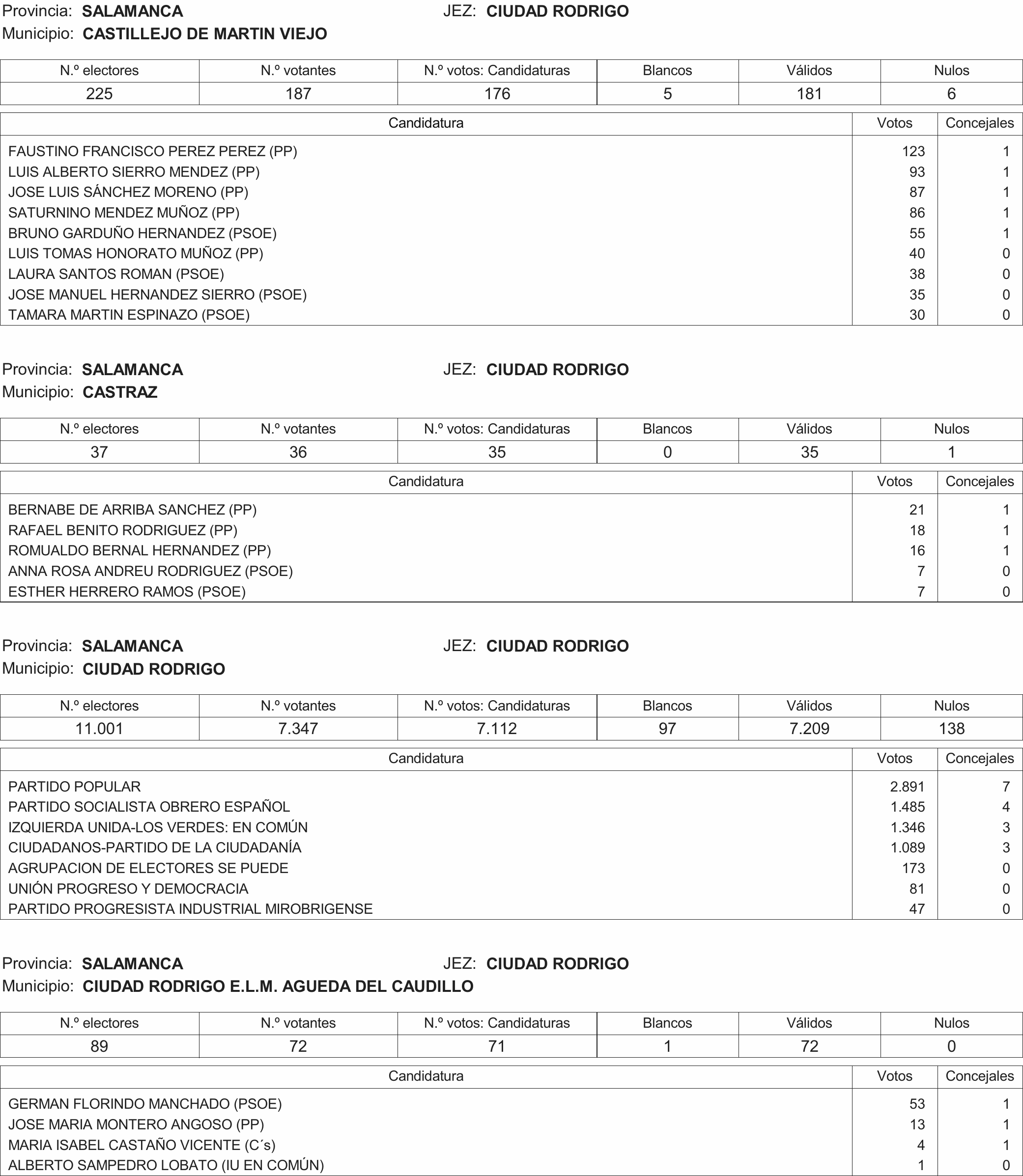 Imagen: /datos/imagenes/disp/2015/216/09732_17359594_image61.png