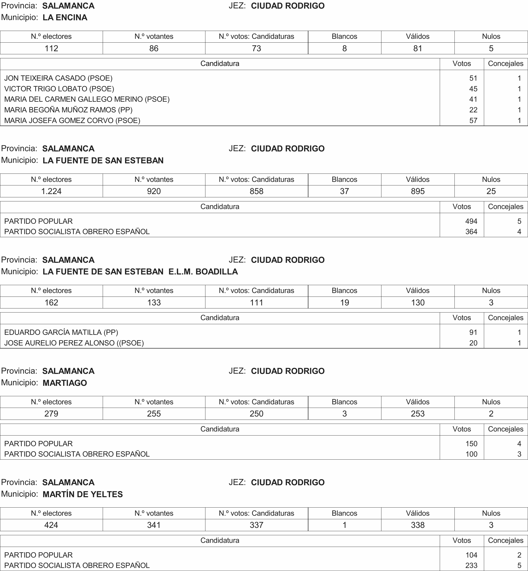 Imagen: /datos/imagenes/disp/2015/216/09732_17359594_image66.png