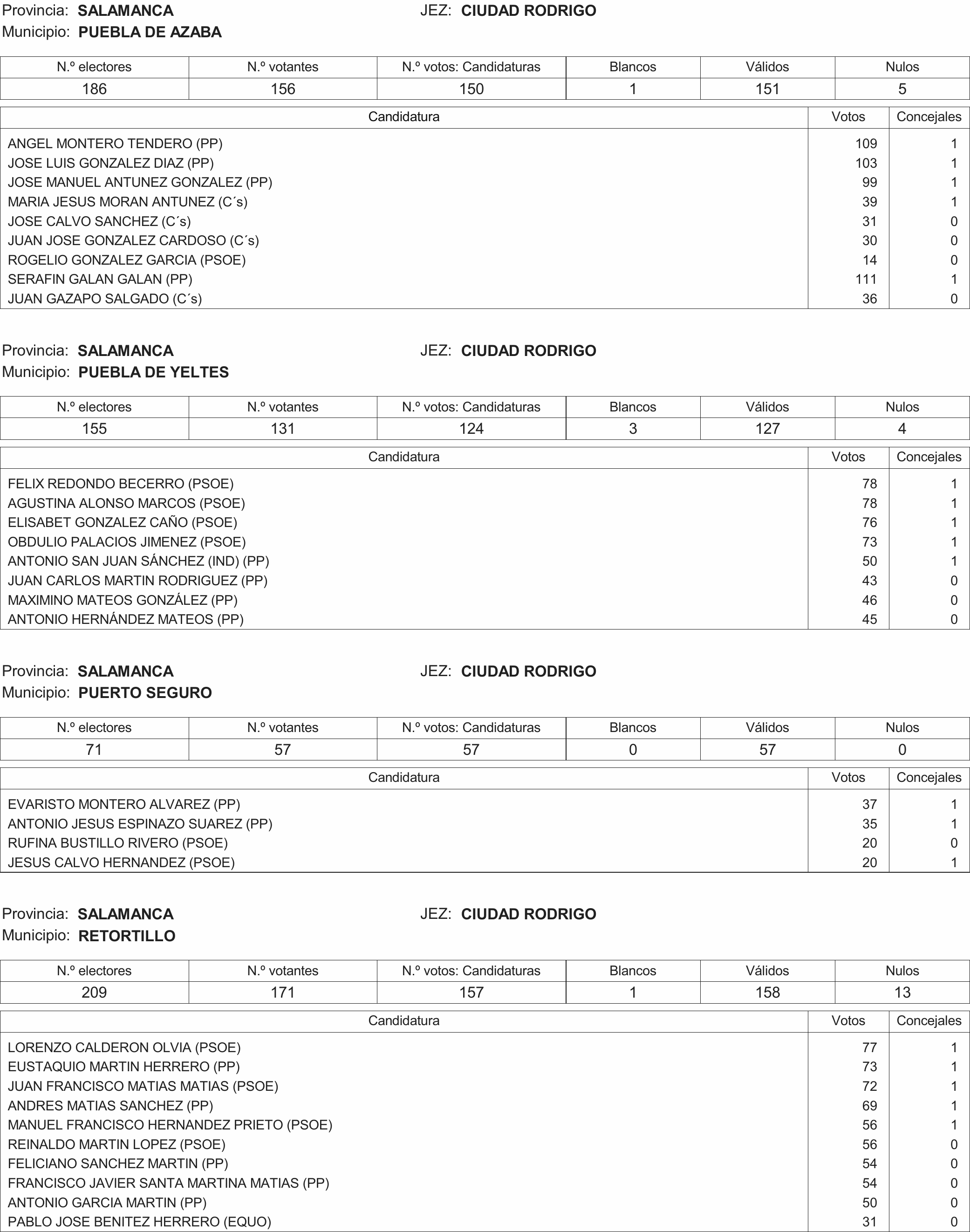 Imagen: /datos/imagenes/disp/2015/216/09732_17359594_image68.png