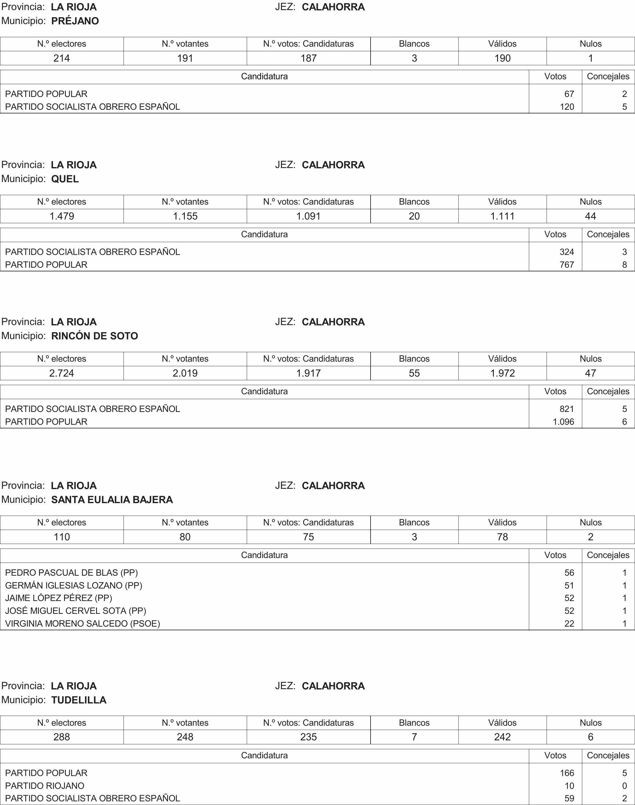Imagen: /datos/imagenes/disp/2015/216/09732_17359594_image7.png
