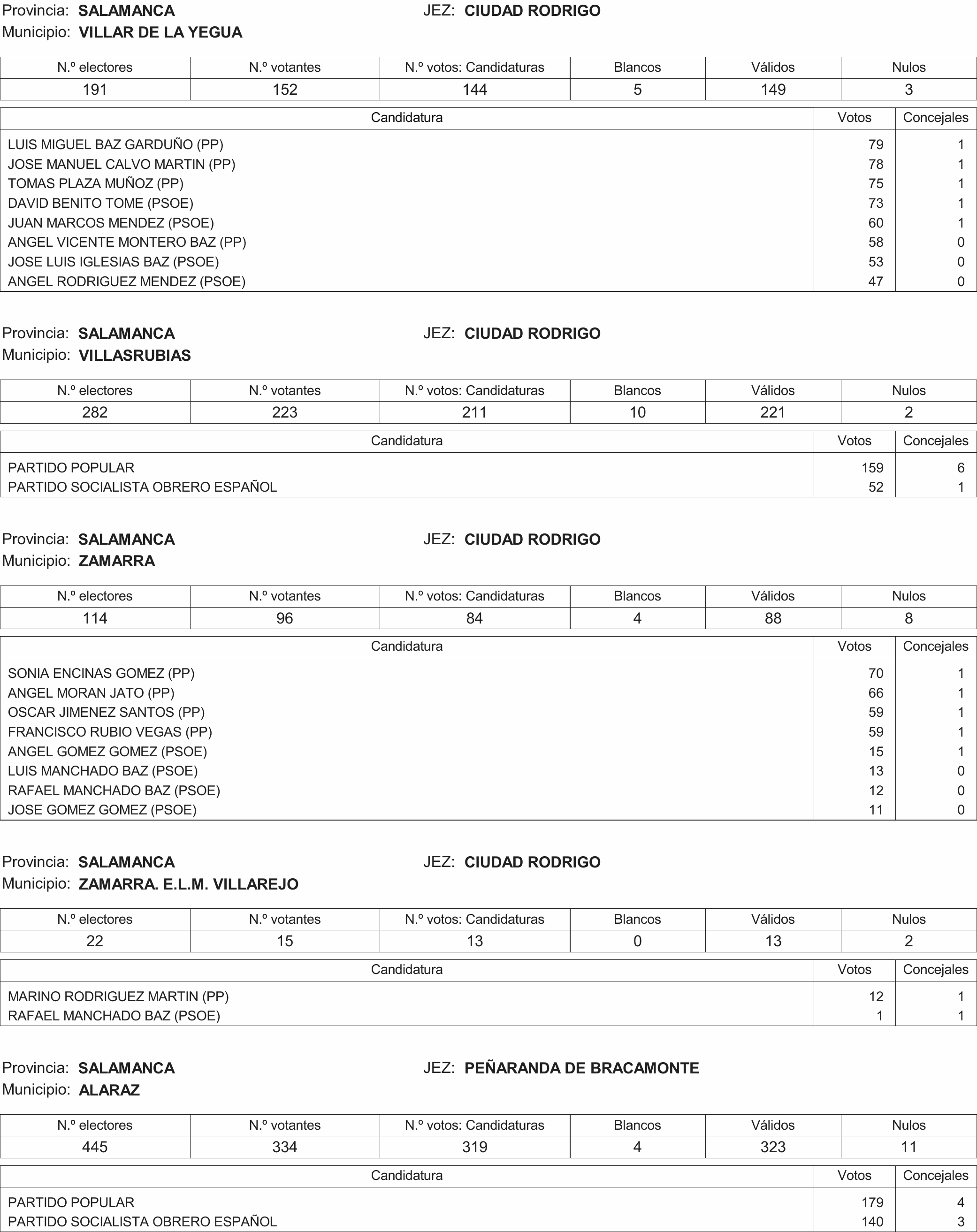 Imagen: /datos/imagenes/disp/2015/216/09732_17359594_image71.png
