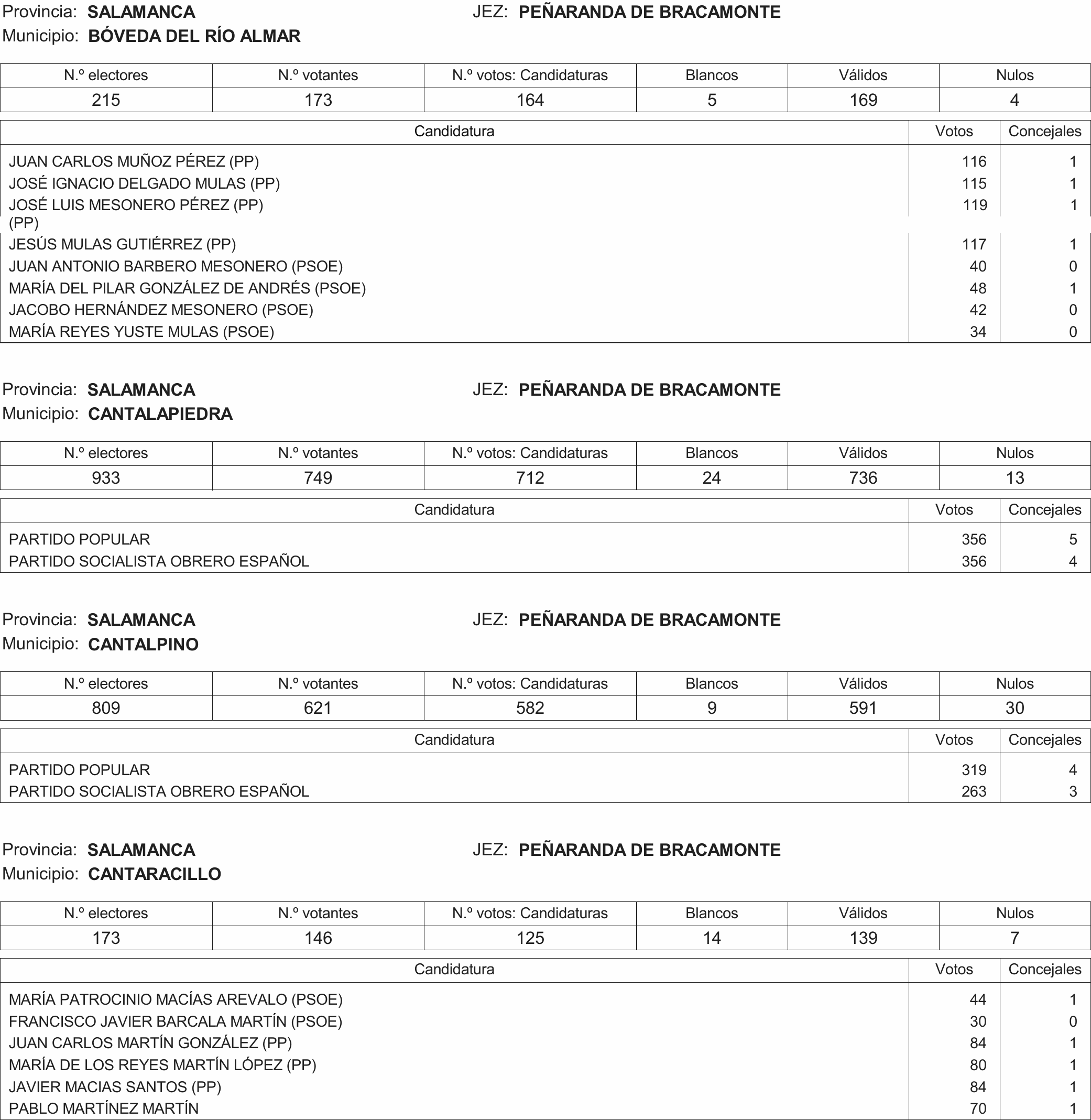 Imagen: /datos/imagenes/disp/2015/216/09732_17359594_image73.png