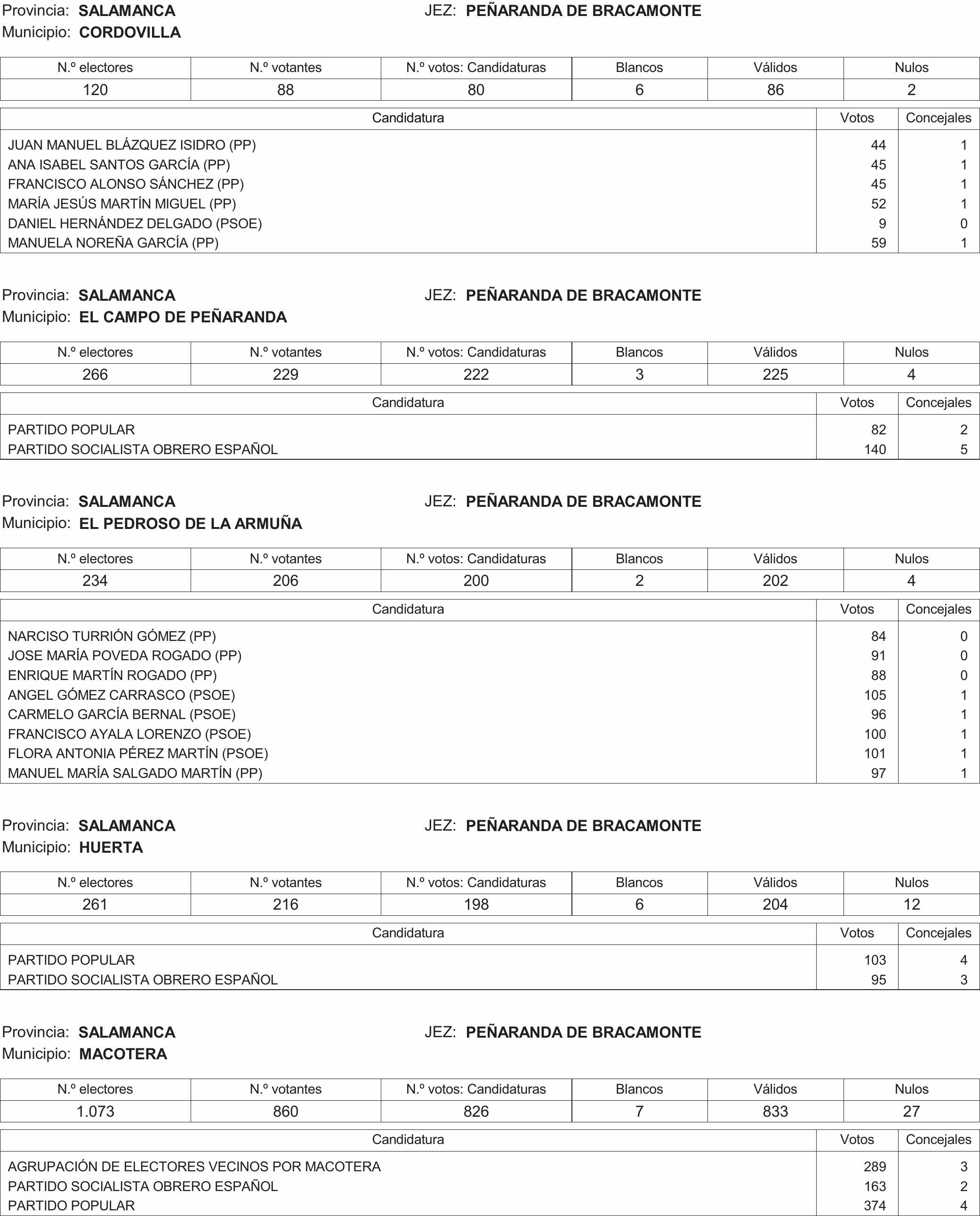 Imagen: /datos/imagenes/disp/2015/216/09732_17359594_image74.png