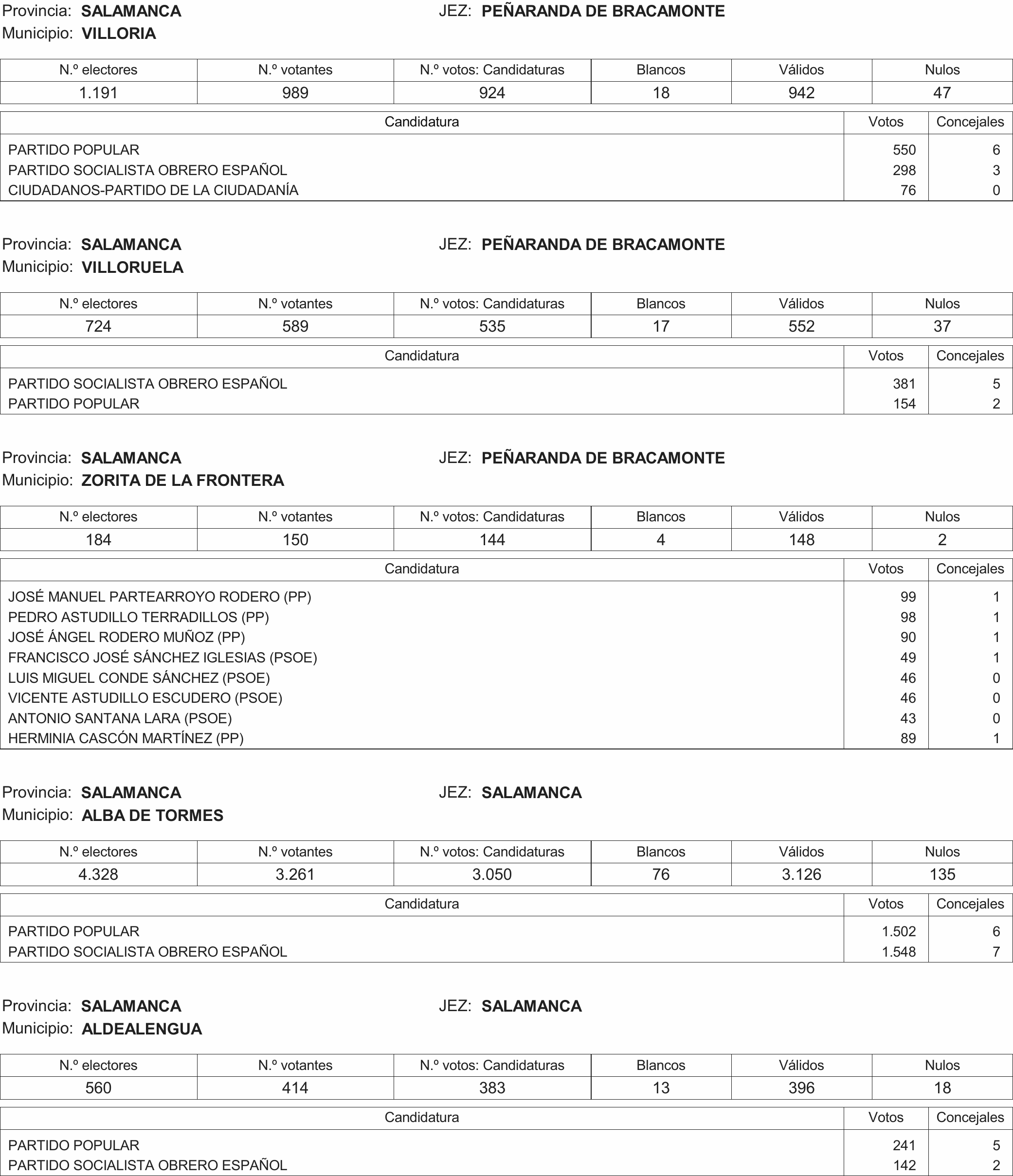 Imagen: /datos/imagenes/disp/2015/216/09732_17359594_image79.png