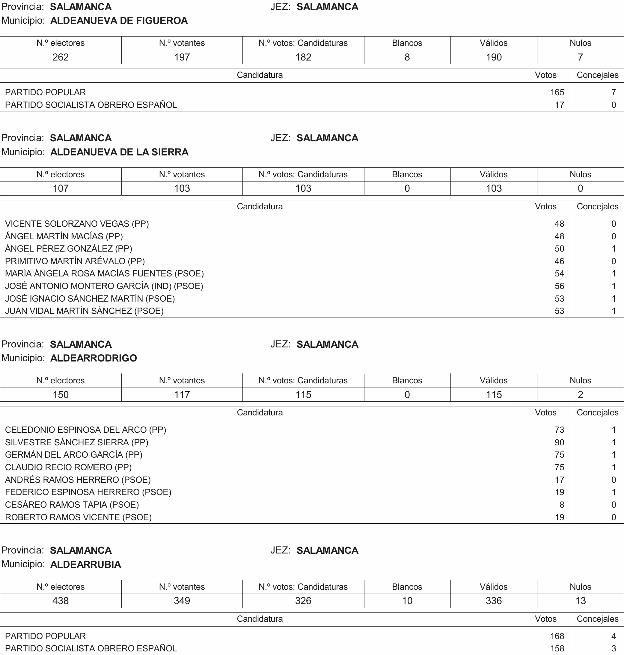 Imagen: /datos/imagenes/disp/2015/216/09732_17359594_image80.png
