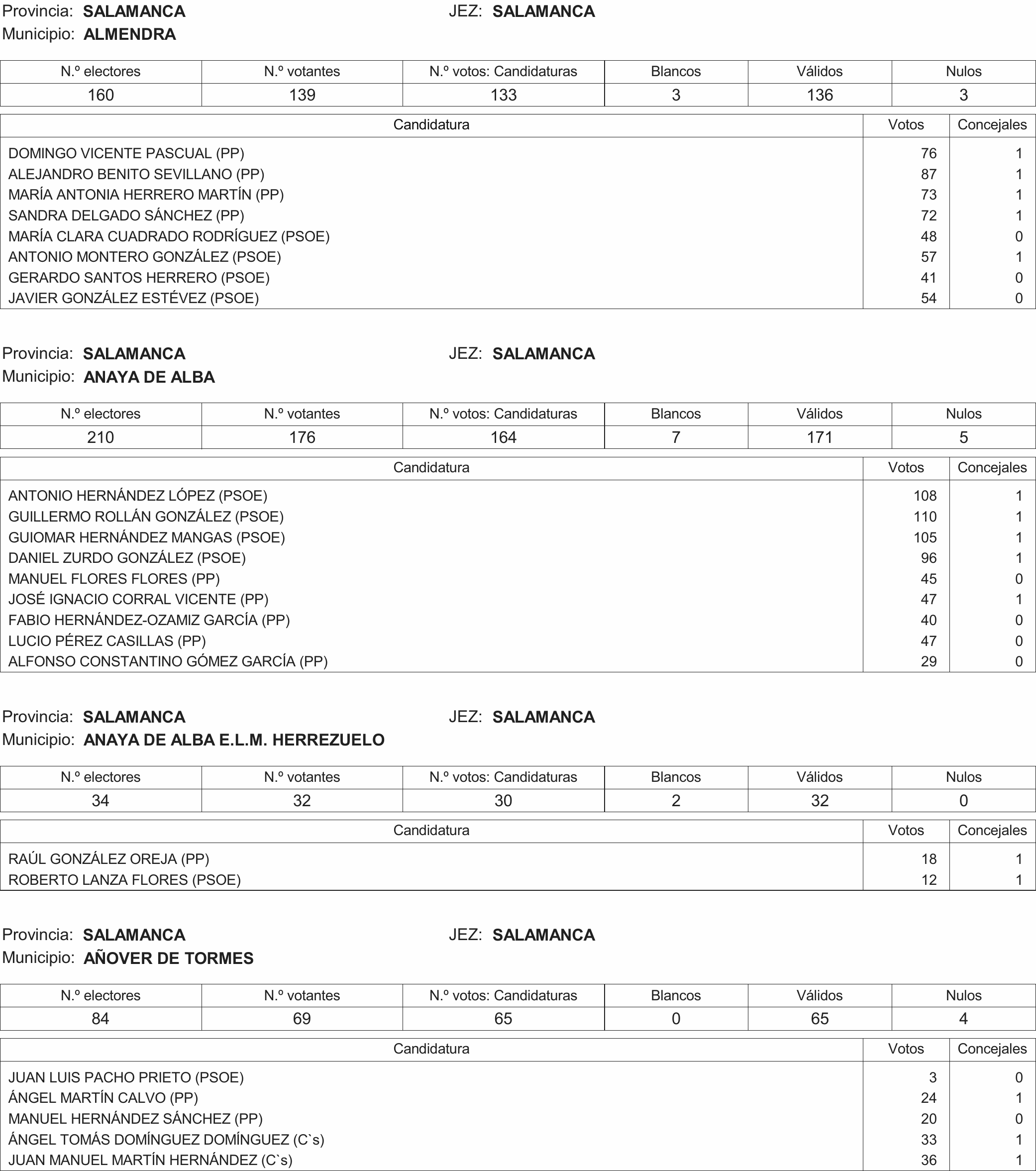 Imagen: /datos/imagenes/disp/2015/216/09732_17359594_image82.png