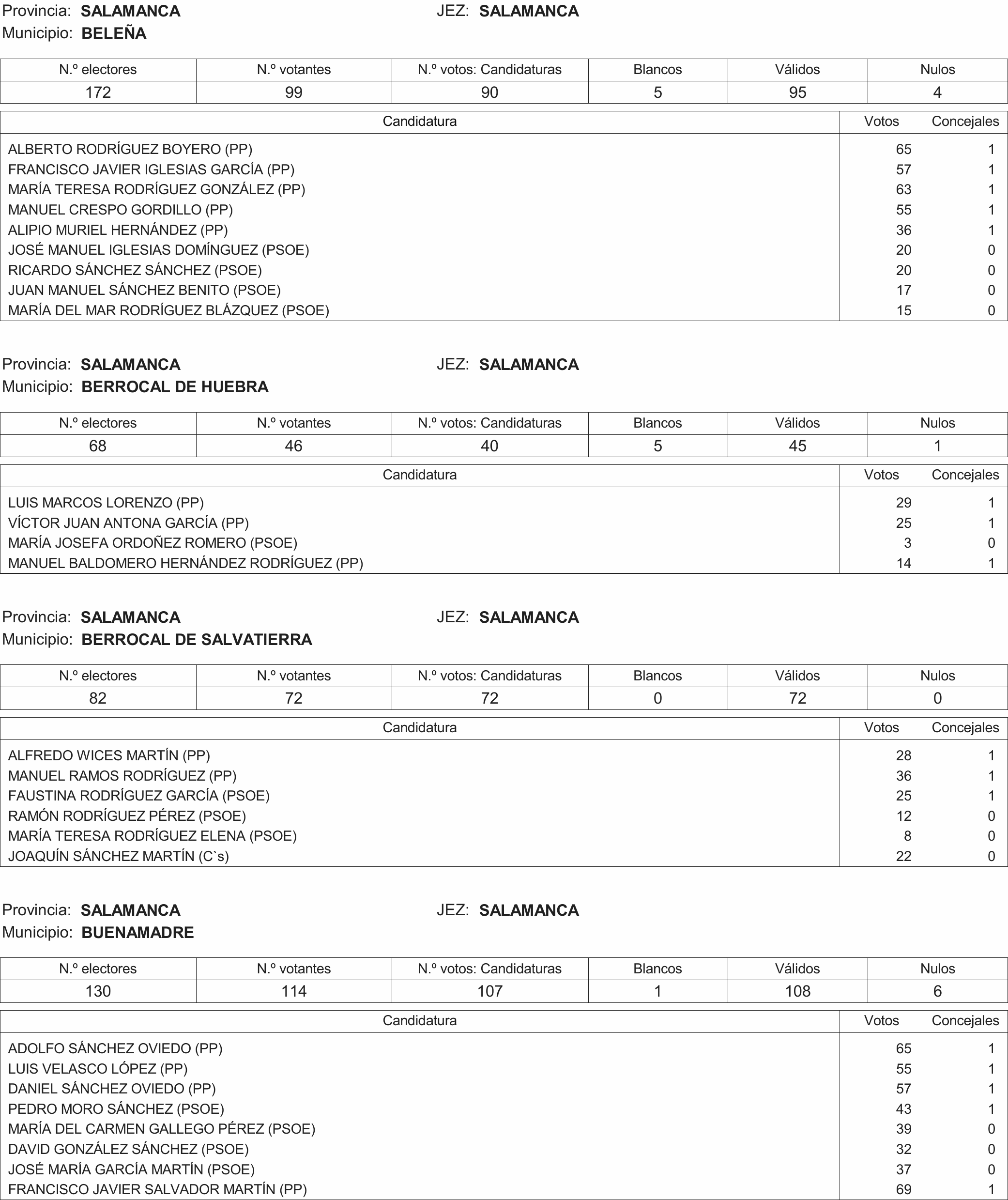 Imagen: /datos/imagenes/disp/2015/216/09732_17359594_image84.png
