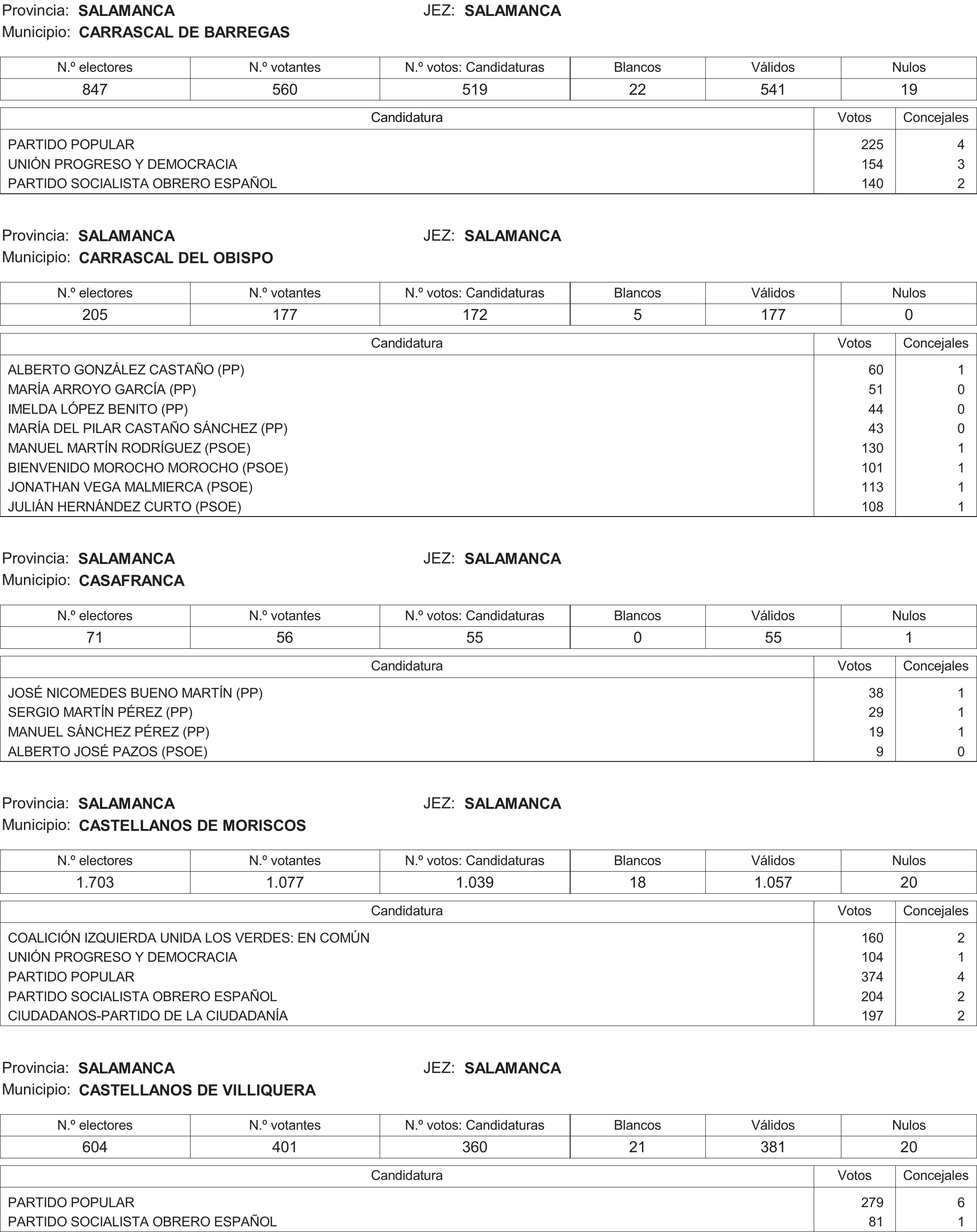 Imagen: /datos/imagenes/disp/2015/216/09732_17359594_image87.png