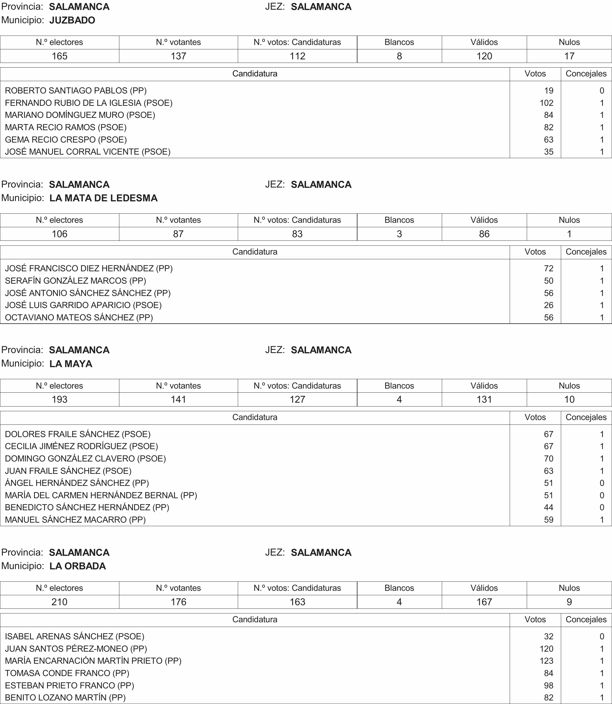 Imagen: /datos/imagenes/disp/2015/216/09732_17359594_image96.png