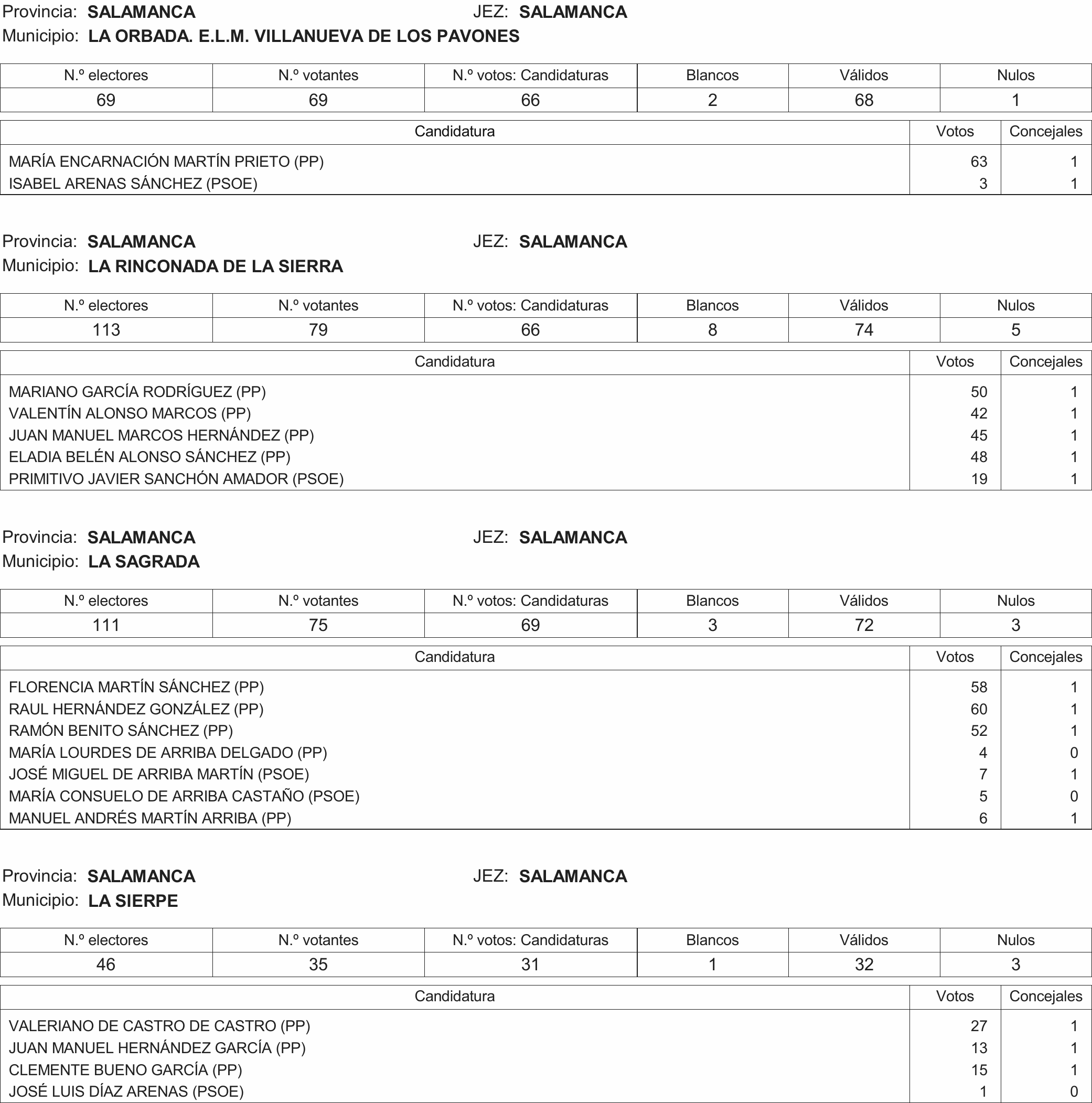 Imagen: /datos/imagenes/disp/2015/216/09732_17359594_image97.png