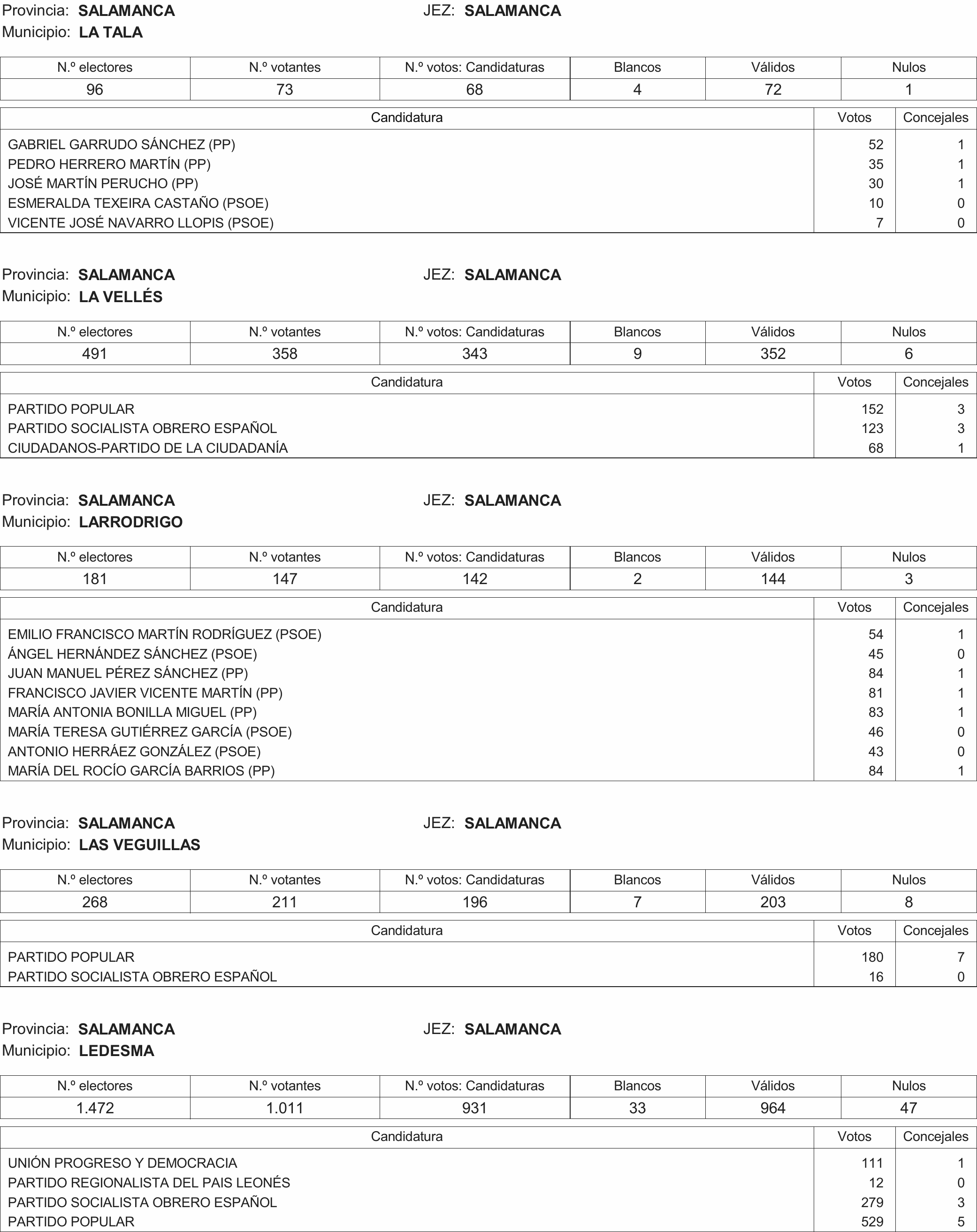 Imagen: /datos/imagenes/disp/2015/216/09732_17359594_image98.png