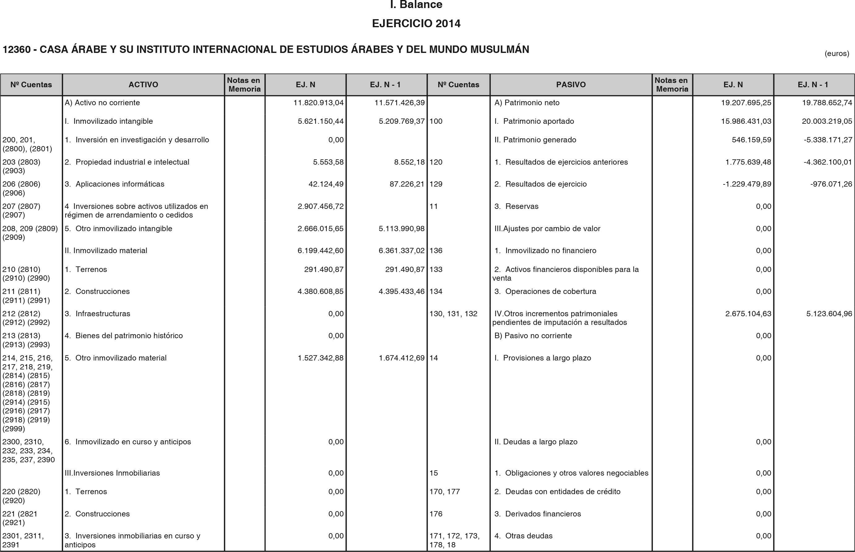 Imagen: /datos/imagenes/disp/2015/217/09752_17361269_image1.png