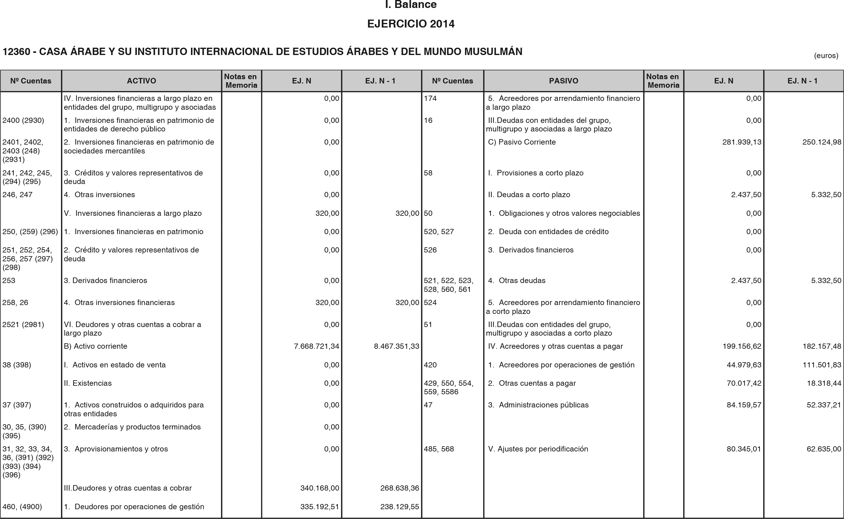 Imagen: /datos/imagenes/disp/2015/217/09752_17361269_image2.png