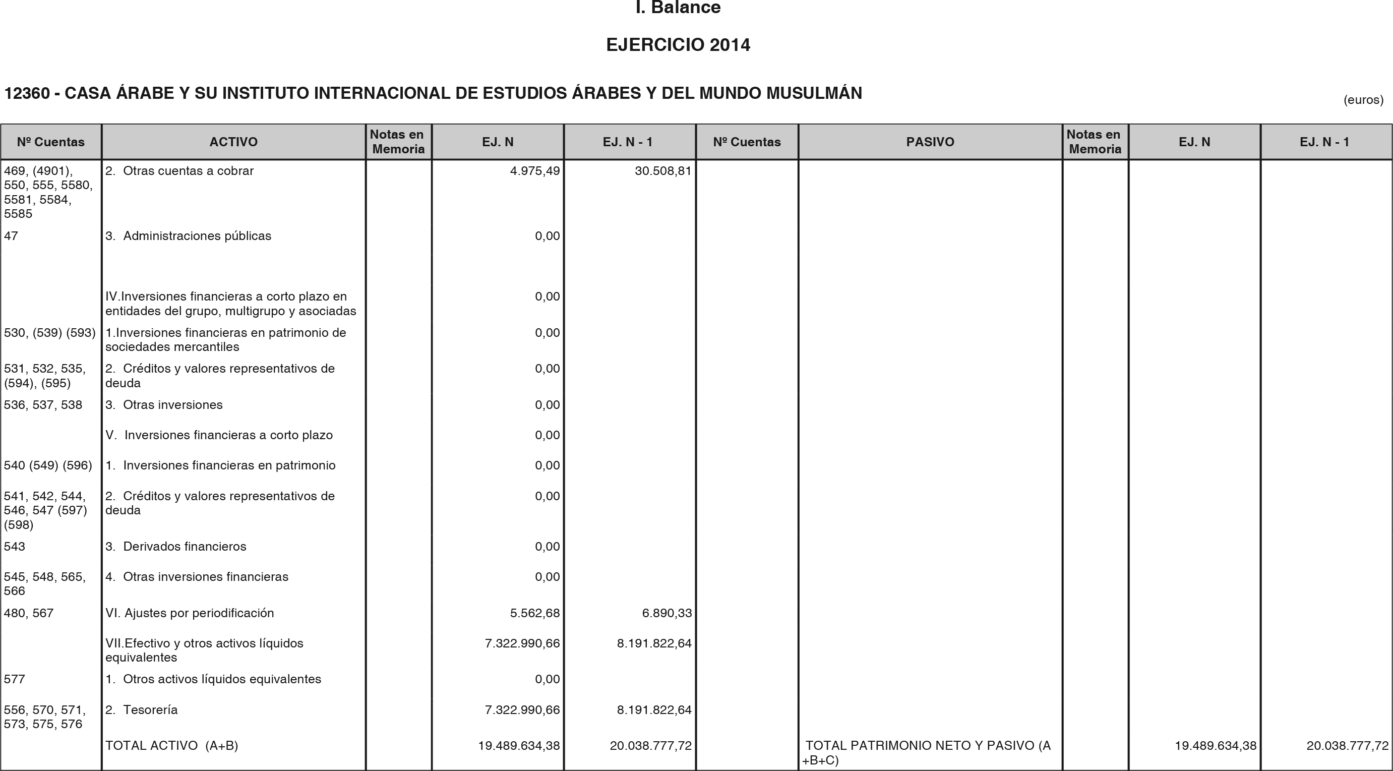 Imagen: /datos/imagenes/disp/2015/217/09752_17361269_image3.png