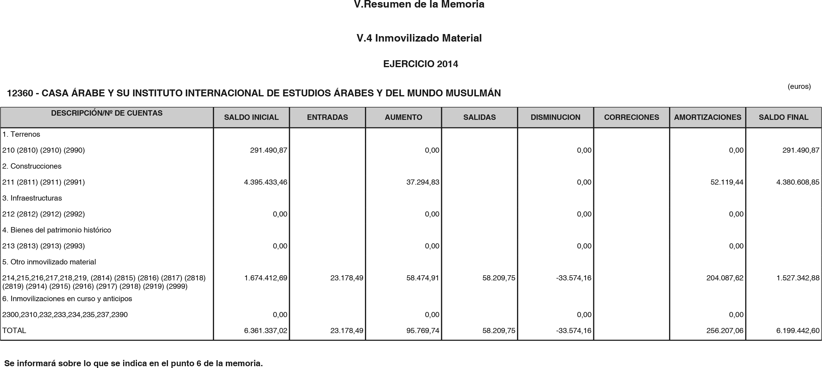 Imagen: /datos/imagenes/disp/2015/217/09752_17361269_image33.png