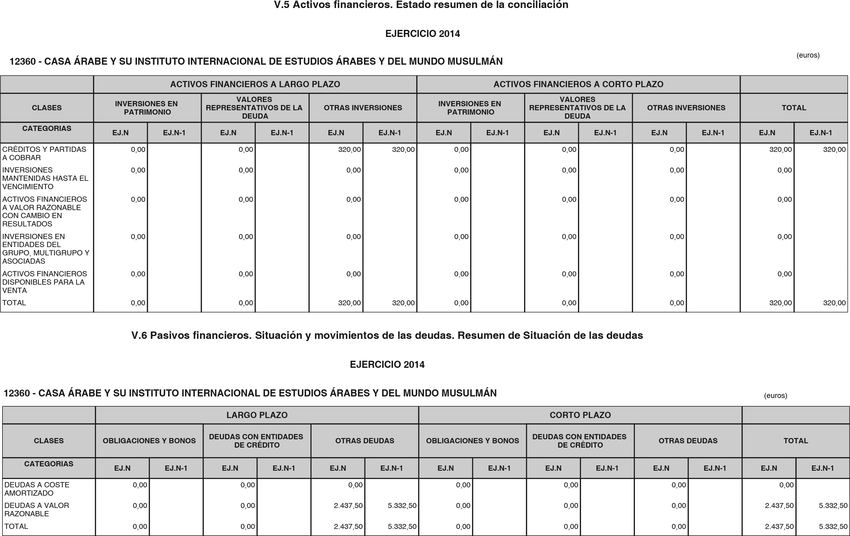 Imagen: /datos/imagenes/disp/2015/217/09752_17361269_image35.png