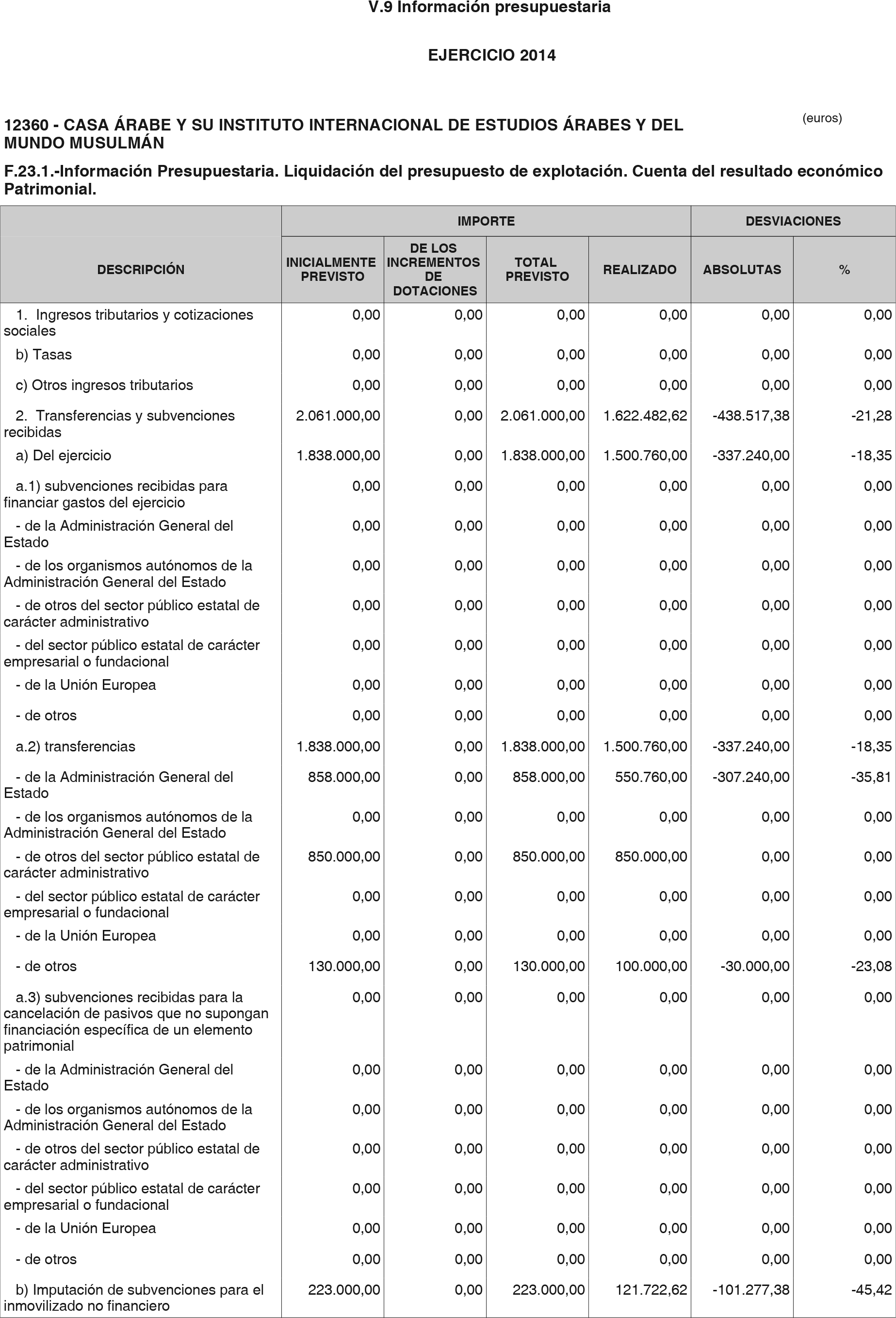 Imagen: /datos/imagenes/disp/2015/217/09752_17361269_image38.png