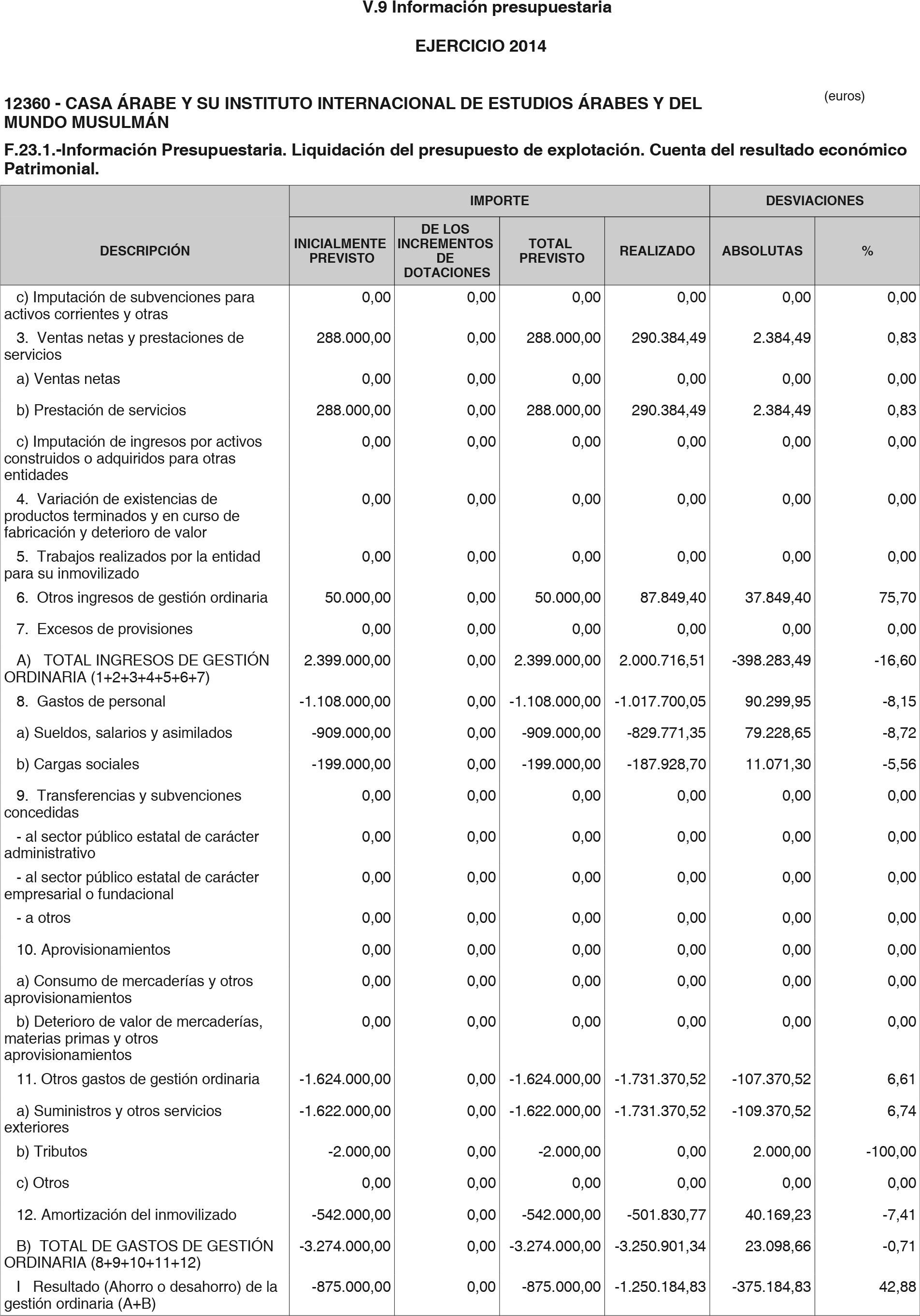 Imagen: /datos/imagenes/disp/2015/217/09752_17361269_image39.png