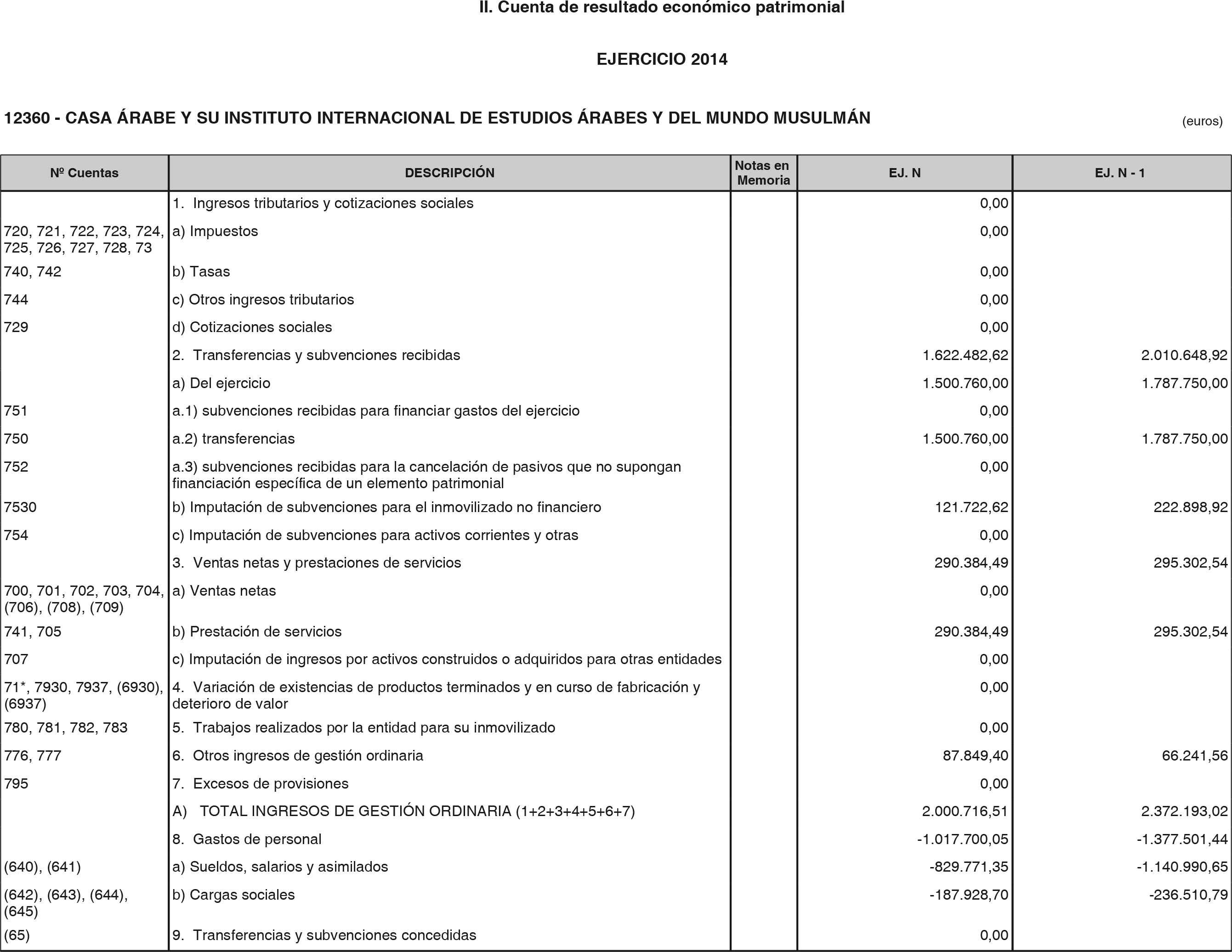 Imagen: /datos/imagenes/disp/2015/217/09752_17361269_image4.png