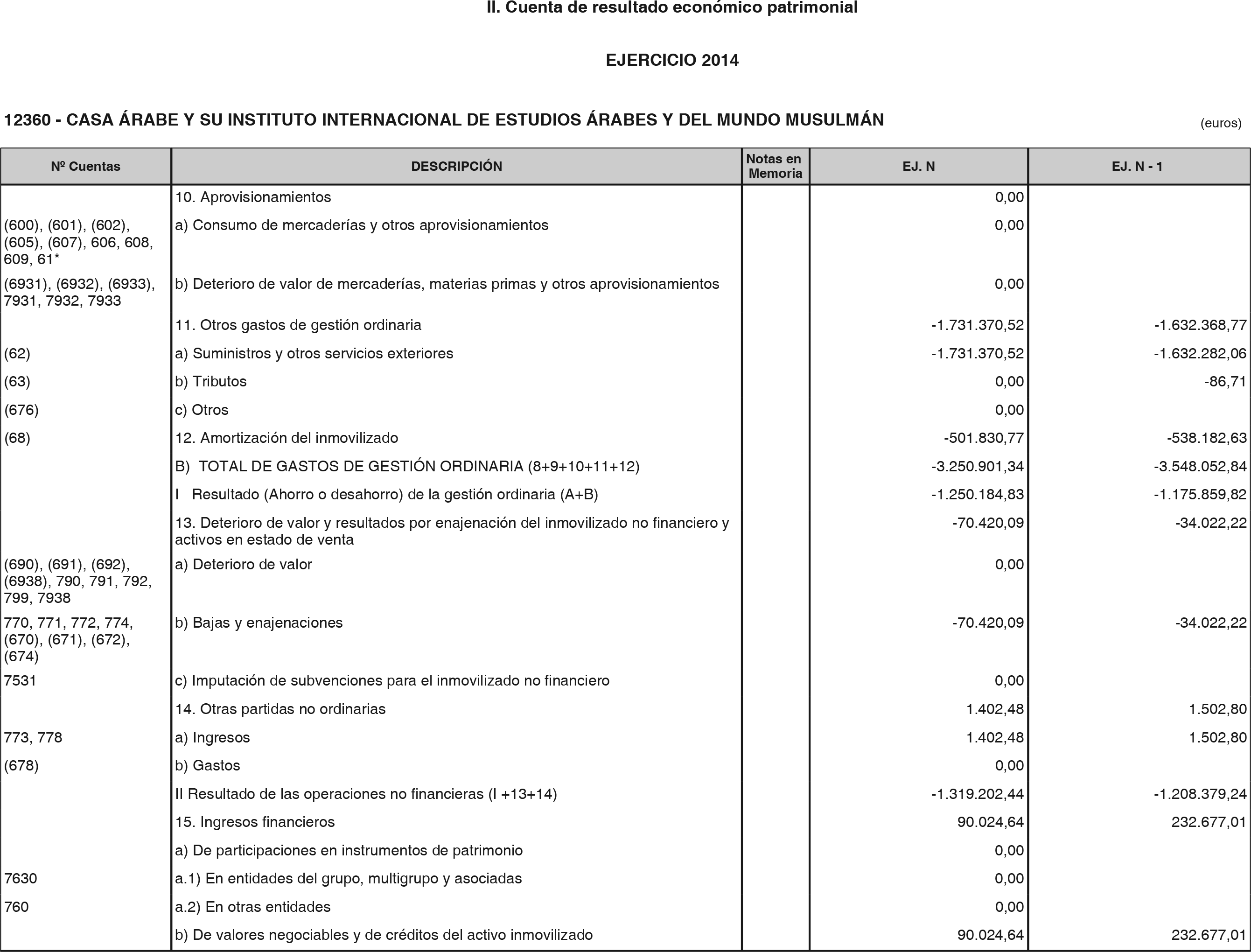 Imagen: /datos/imagenes/disp/2015/217/09752_17361269_image5.png