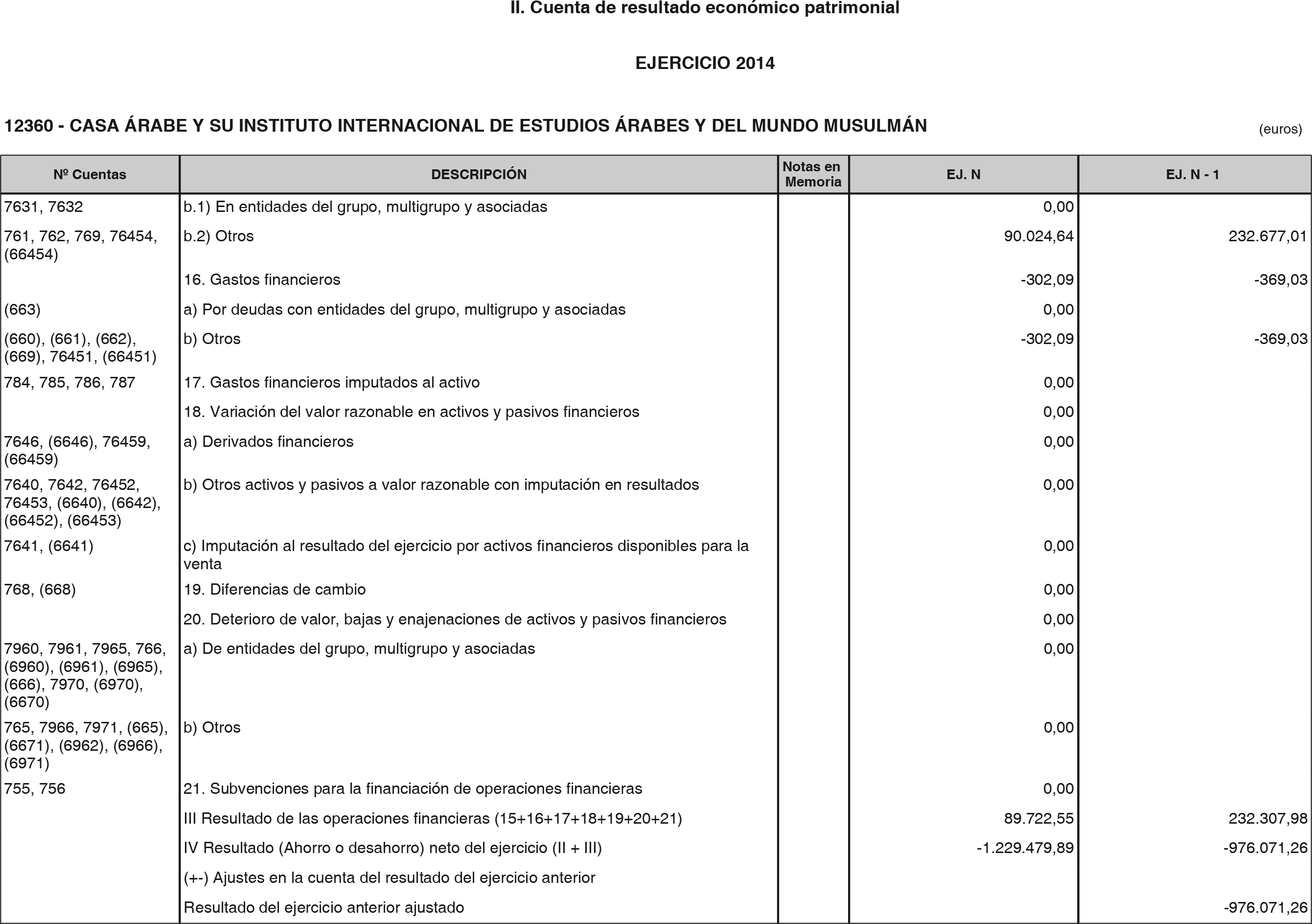 Imagen: /datos/imagenes/disp/2015/217/09752_17361269_image6.png