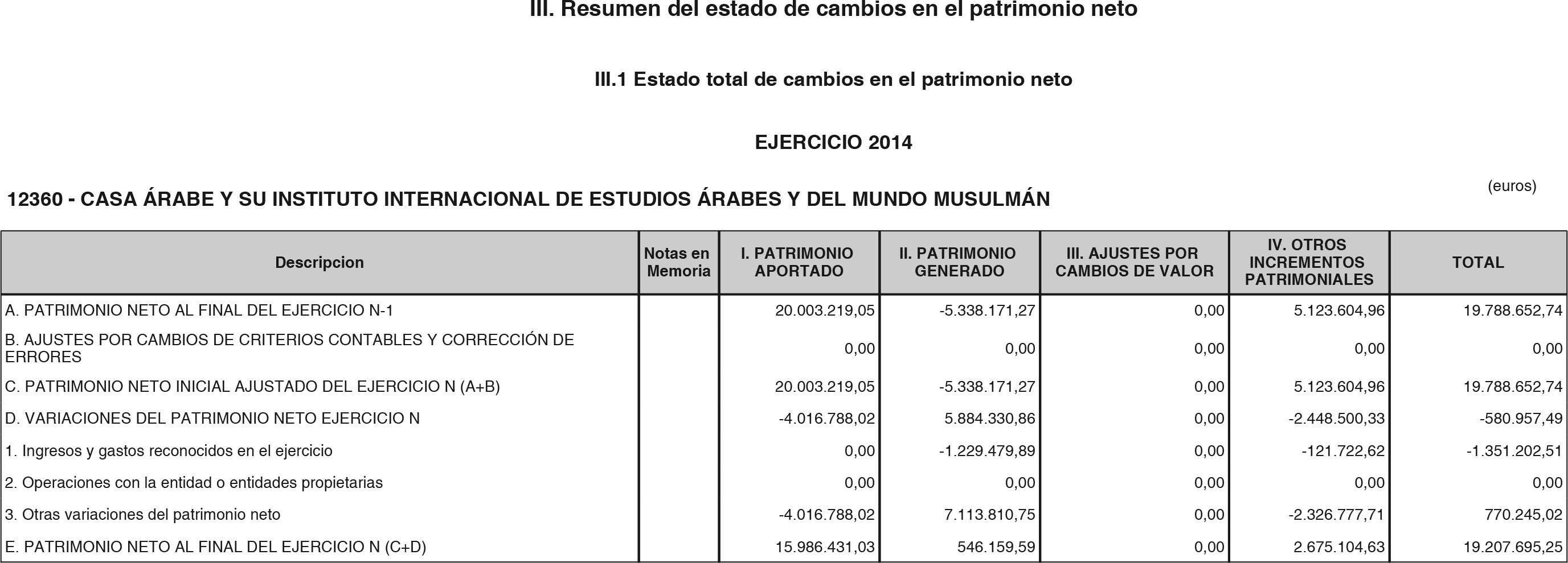 Imagen: /datos/imagenes/disp/2015/217/09752_17361269_image7.png