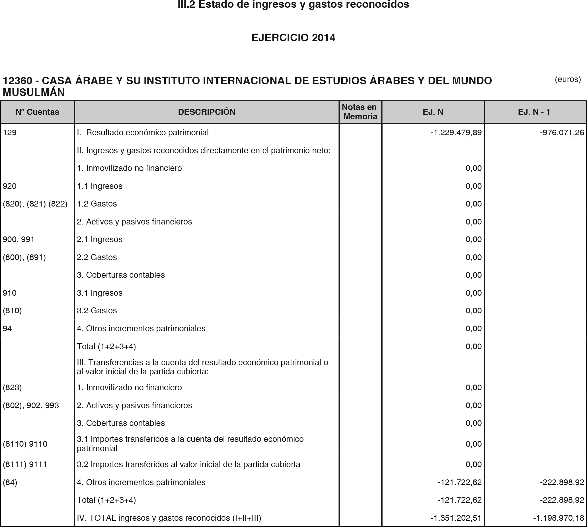 Imagen: /datos/imagenes/disp/2015/217/09752_17361269_image8.png
