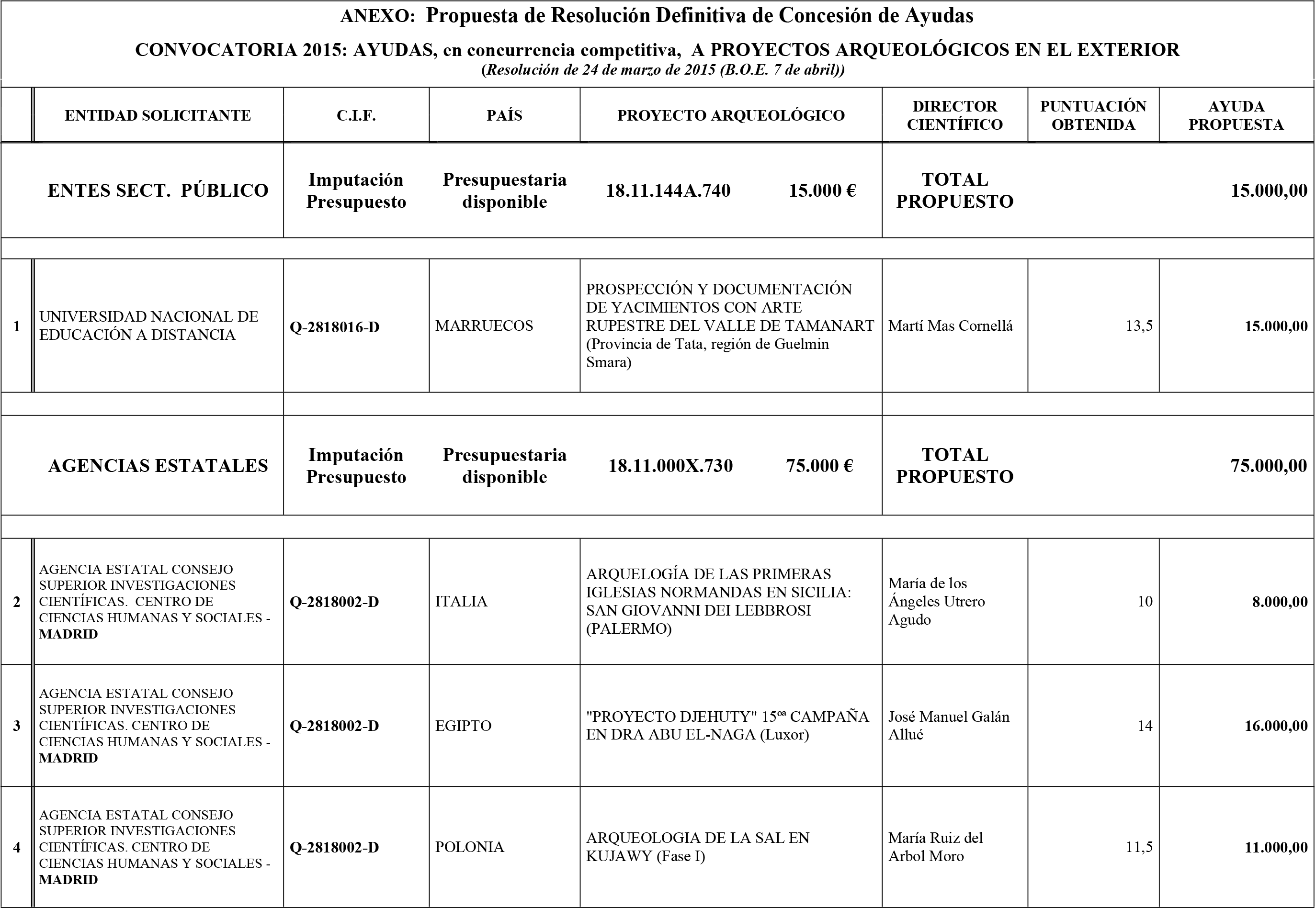 Imagen: /datos/imagenes/disp/2015/217/09759_17361267_image1.png