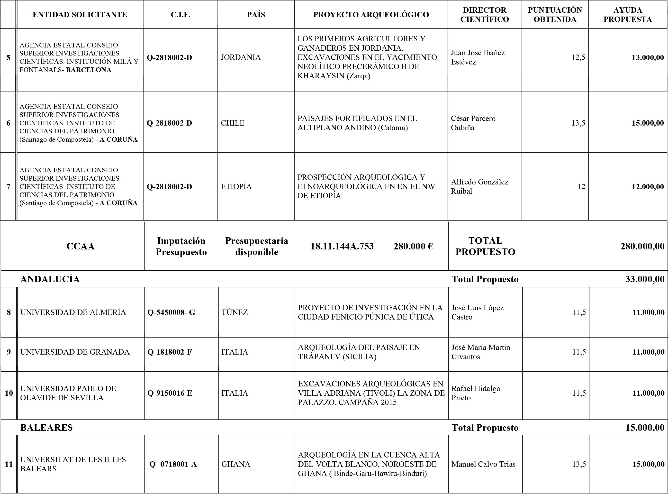 Imagen: /datos/imagenes/disp/2015/217/09759_17361267_image2.png