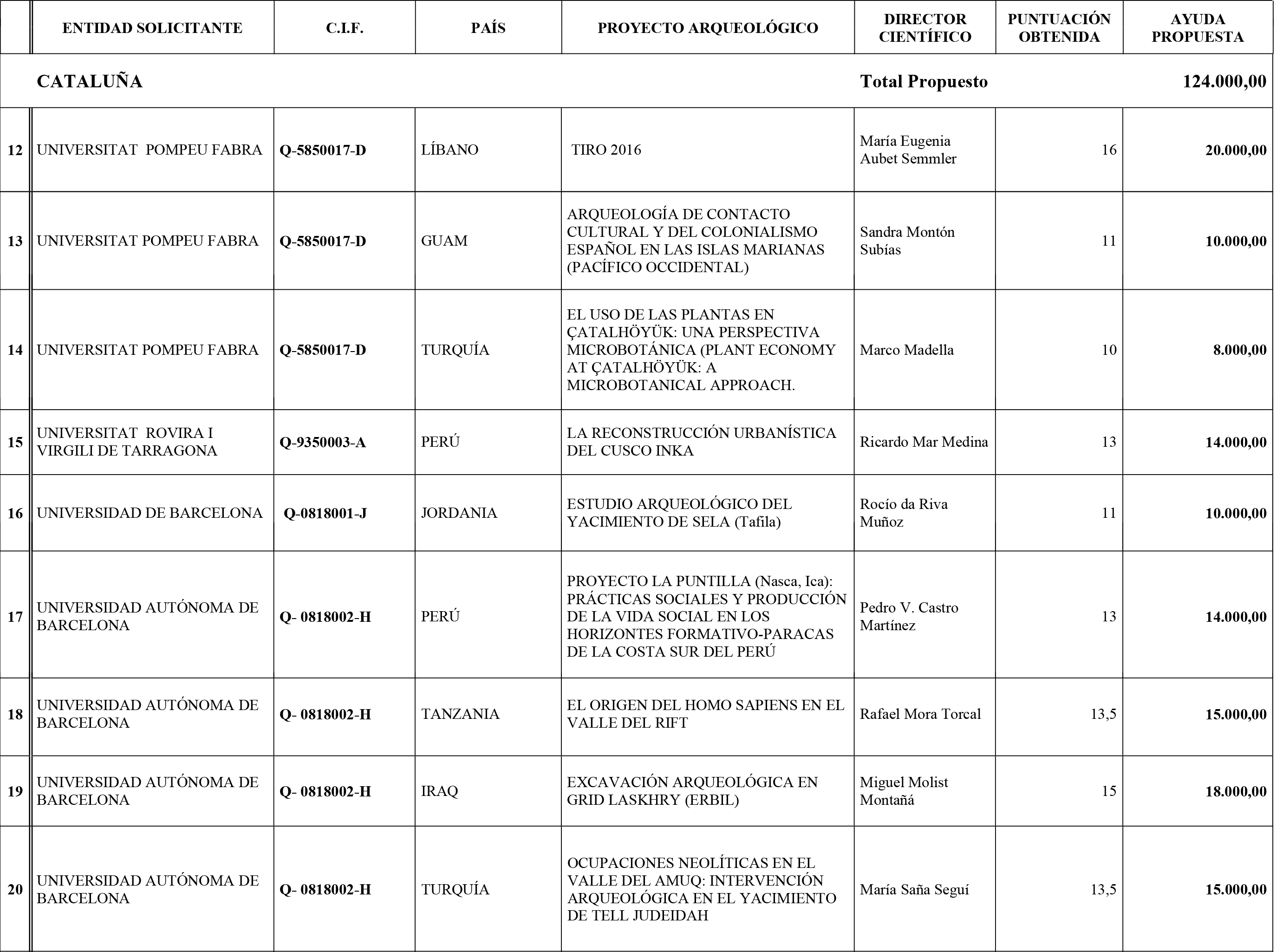 Imagen: /datos/imagenes/disp/2015/217/09759_17361267_image3.png