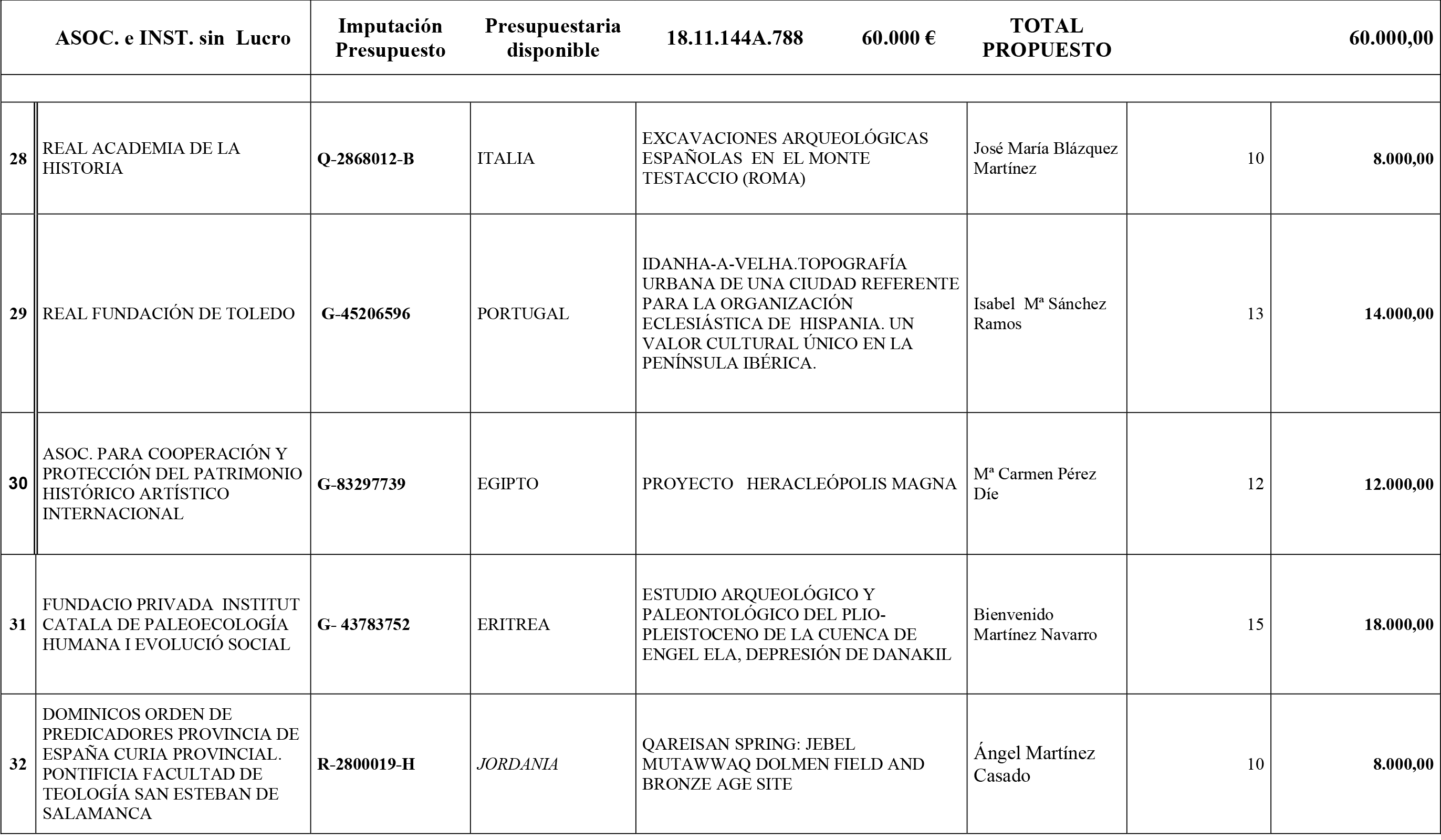 Imagen: /datos/imagenes/disp/2015/217/09759_17361267_image5.png